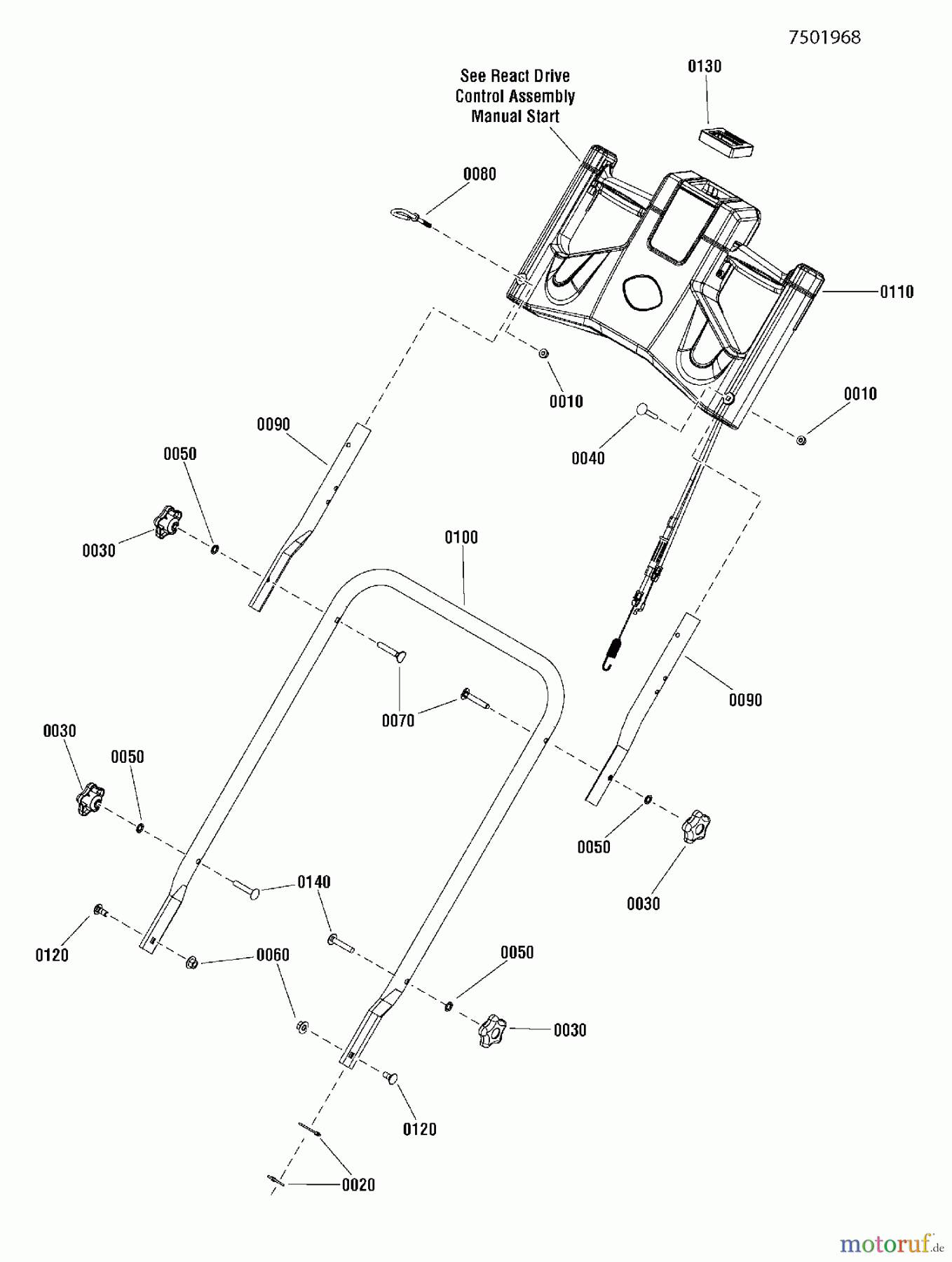 Snapper Rasenmäher SPXV22725 (7800829) - Snapper 22