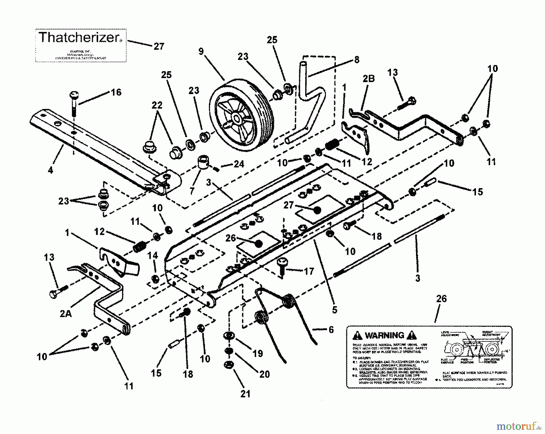 Snapper Rasenmäher RP217018BVE (80636) - Snapper 21