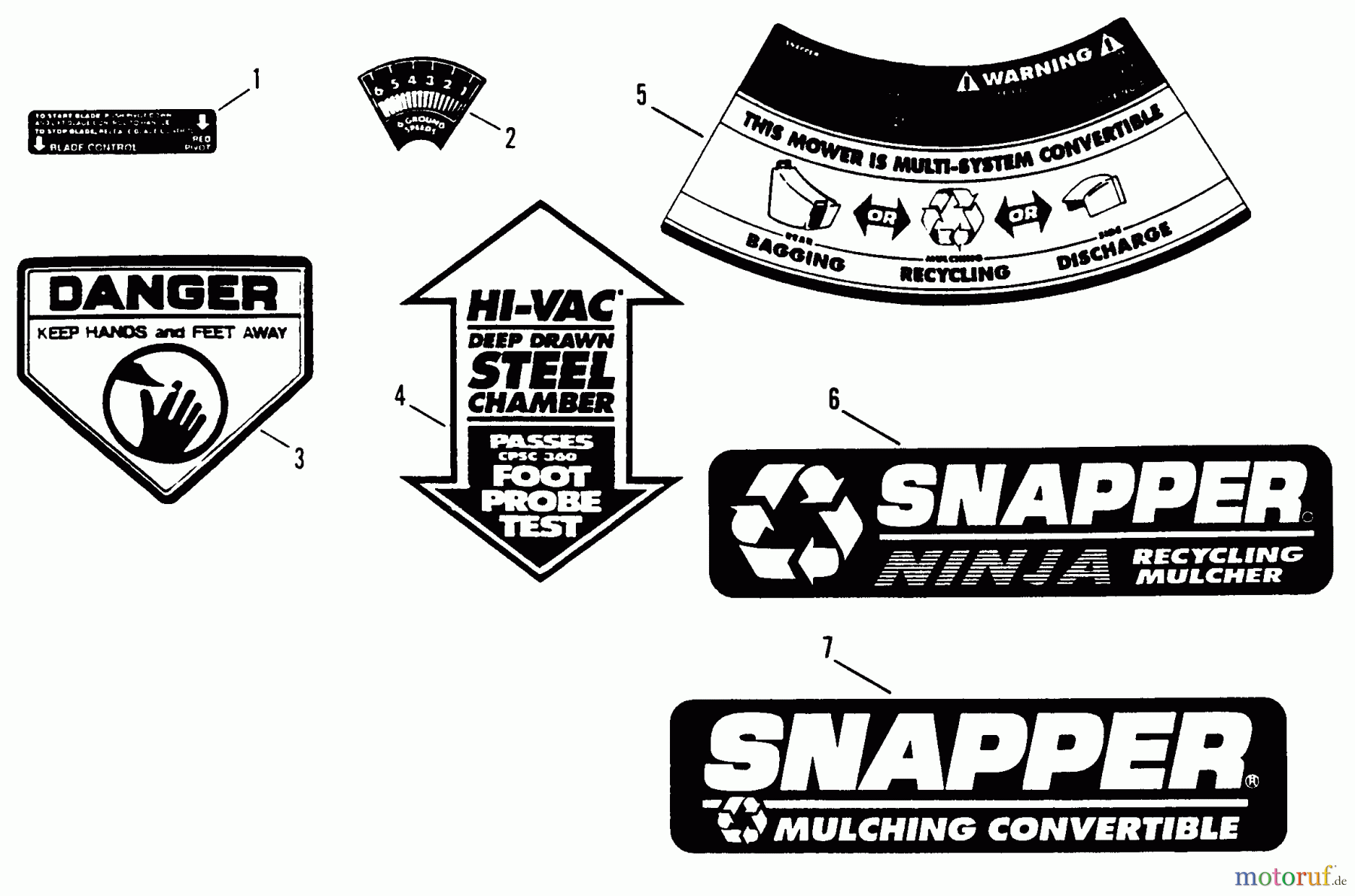 Snapper Rasenmäher PB21550V - Snapper 21