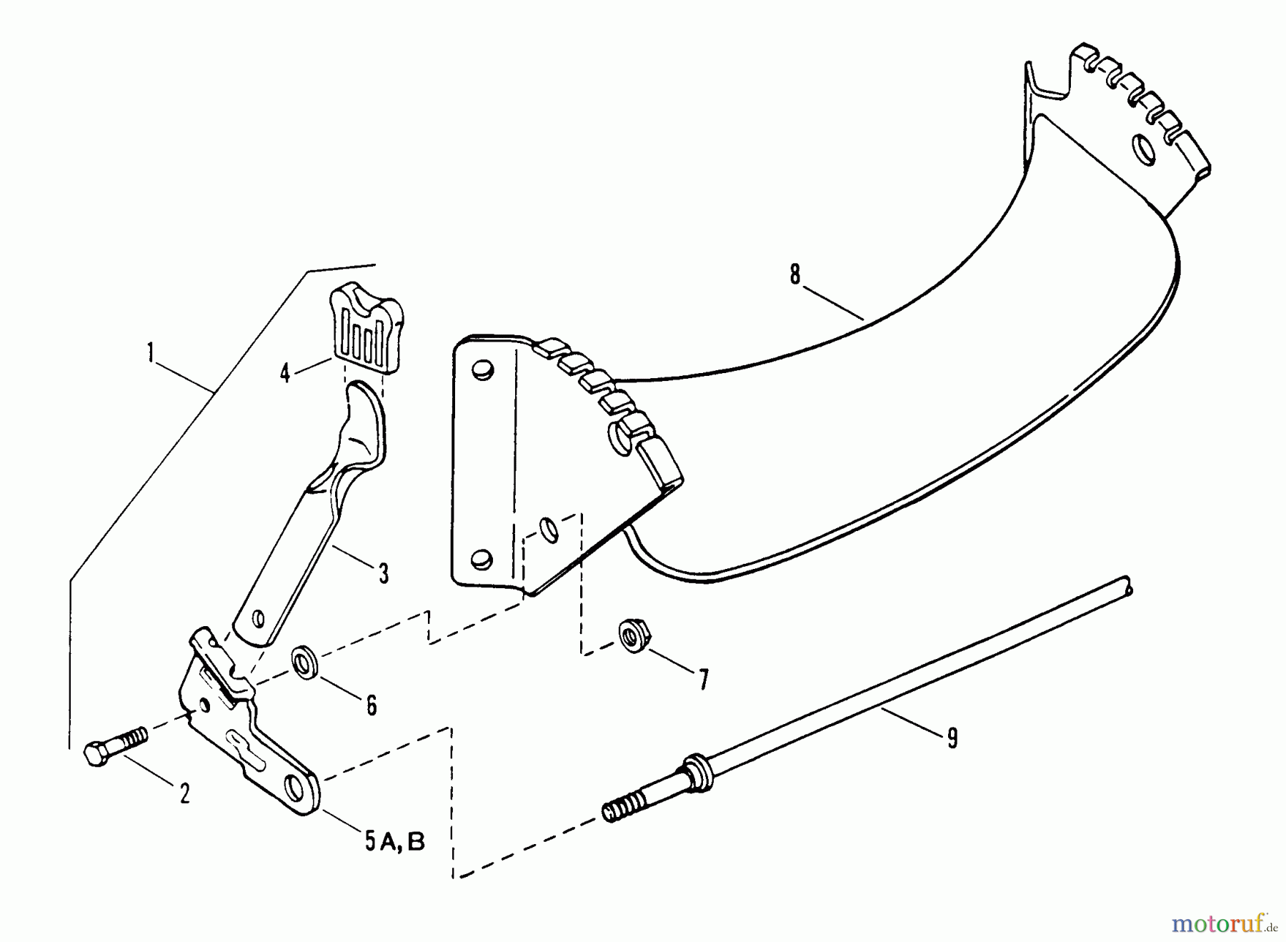 Snapper Rasenmäher PB21550V - Snapper 21
