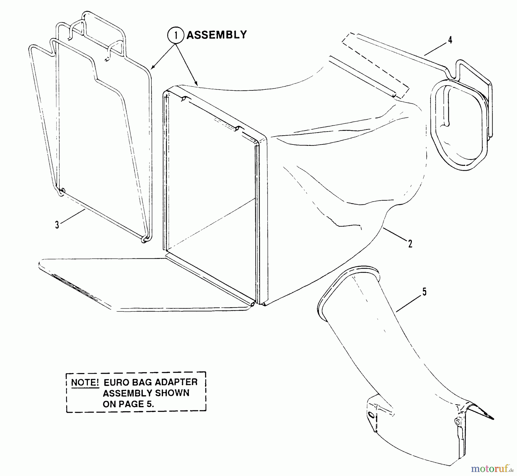  Snapper Rasenmäher PB21550V - Snapper 21