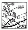 Snapper 7060947 - Bag N-Wagon, 30 Bushel 281320BE 28" 13 HP Rear Engine Rider Series 20 Ersatzteile Electrical Systems (For 13 HP Briggs) (Part 2)