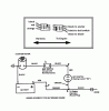 Snapper SPV21E (7800008) - 21" Walk-Behind Mower, 6.5 HP, Steel Deck, Electric Start, Easy Line Ersatzteile WIRING SCHEMATIC