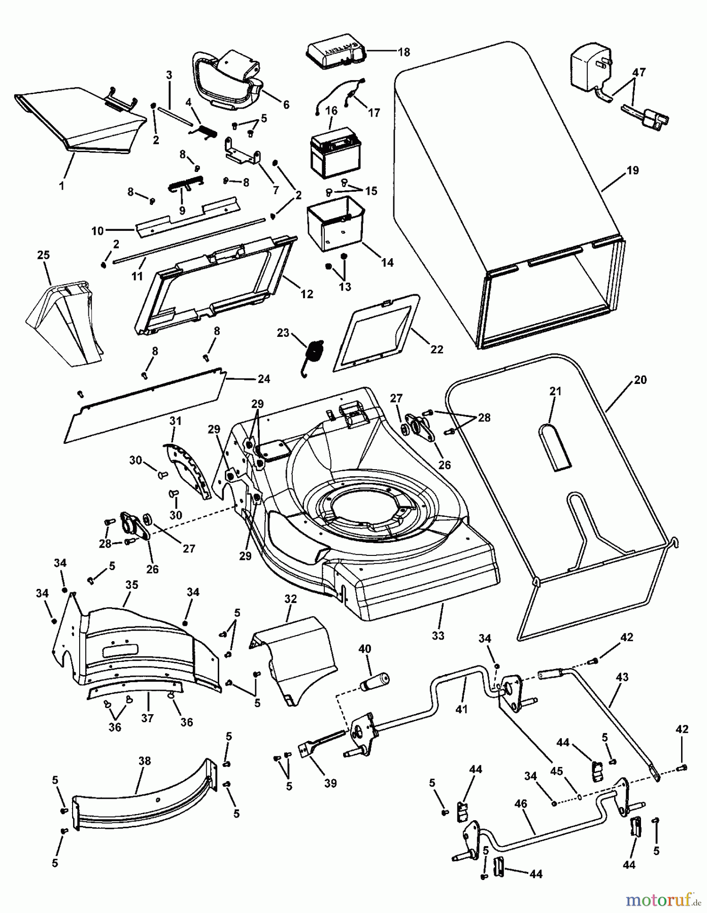 Snapper Rasenmäher SPV21675EFC (7800423) - Snapper 21