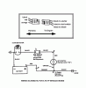 Snapper SPV21675EFC (7800423) - 21" Walk-Behind Mower, 6.75 HP, Rear Discharge Ersatzteile Wiring Schematic