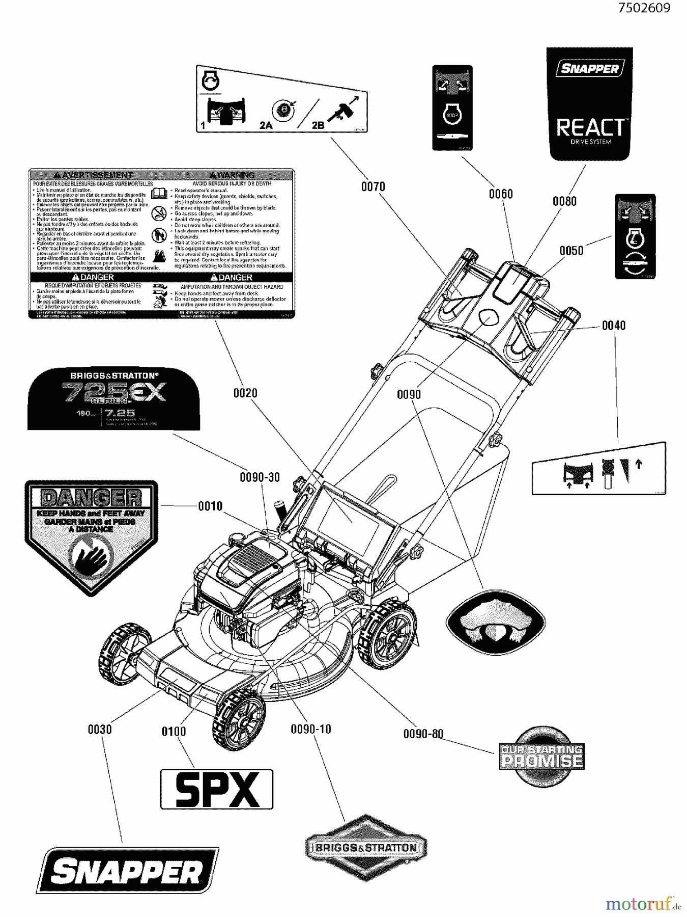Snapper Rasenmäher SPXV22725 (7800829) - Snapper 22