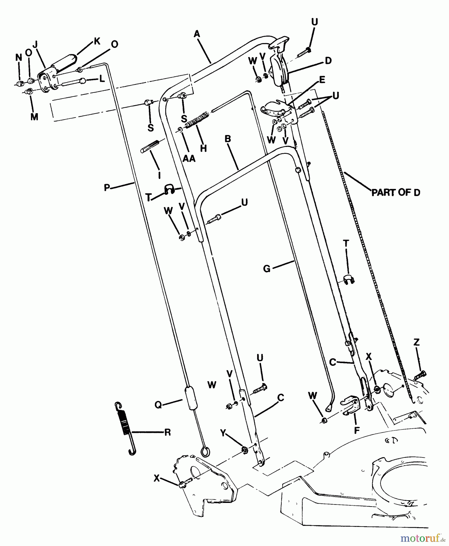 Snapper Rasenmäher SV212P - Snapper 21
