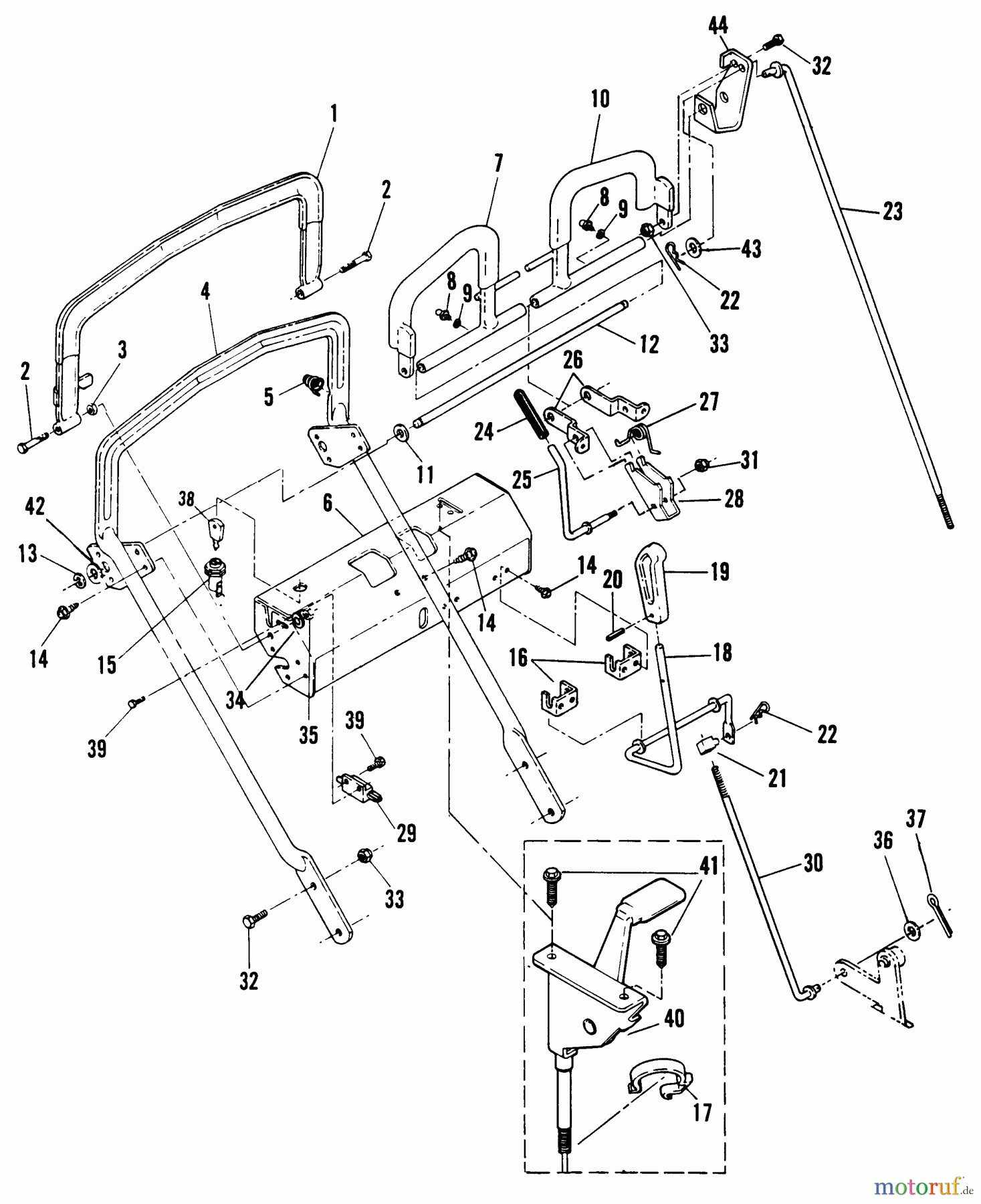 Snapper Rasenmäher für Großflächen PP71250KW - Snapper Wide-Area Walk-Behind Mower, 12.5 HP, Gear Drive, Pistol Grip, Series 0 Loop Handle & Control Assemblies