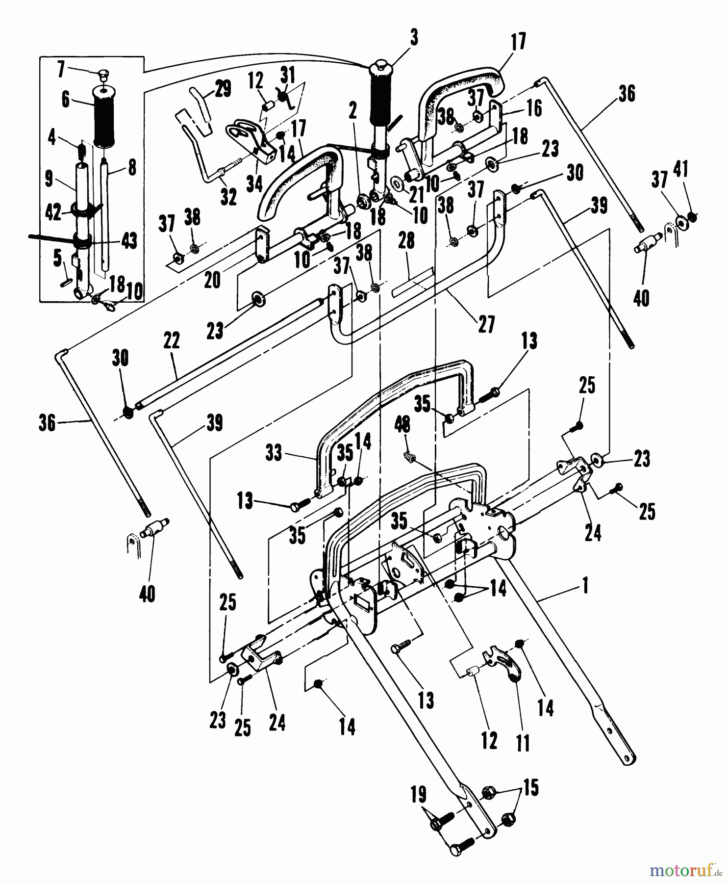 Snapper Rasenmäher für Großflächen PPU140KW - Snapper Wide-Area Walk-Behind Mower, 14 HP, Mid-Size Gear Drive, Series 0 Upper Handle, Park Brake, Traction Lever & Bail Assemblies