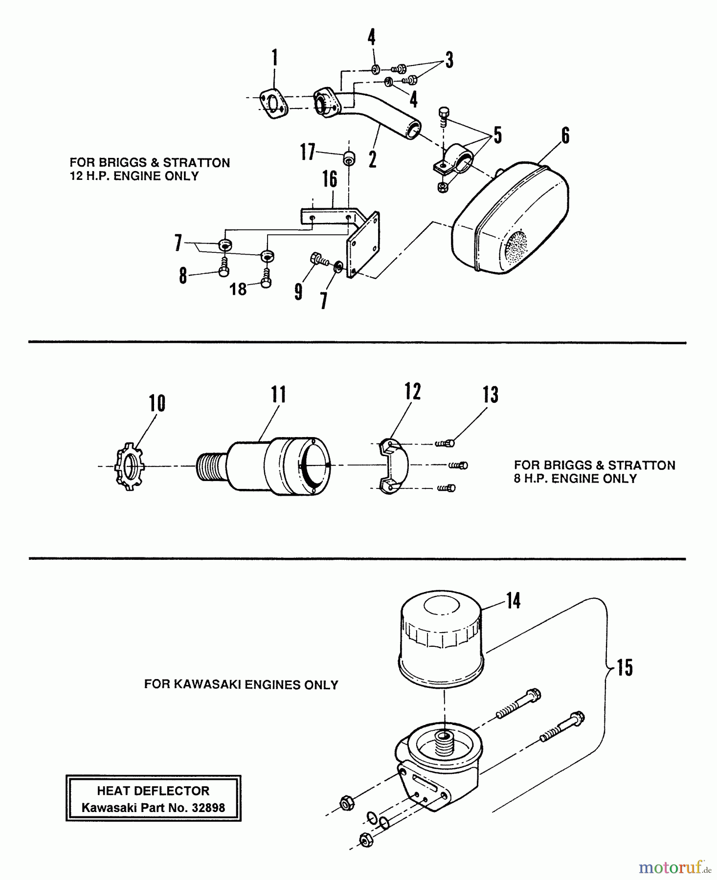 Snapper Rasenmäher für Großflächen W32121K - Snapper 32