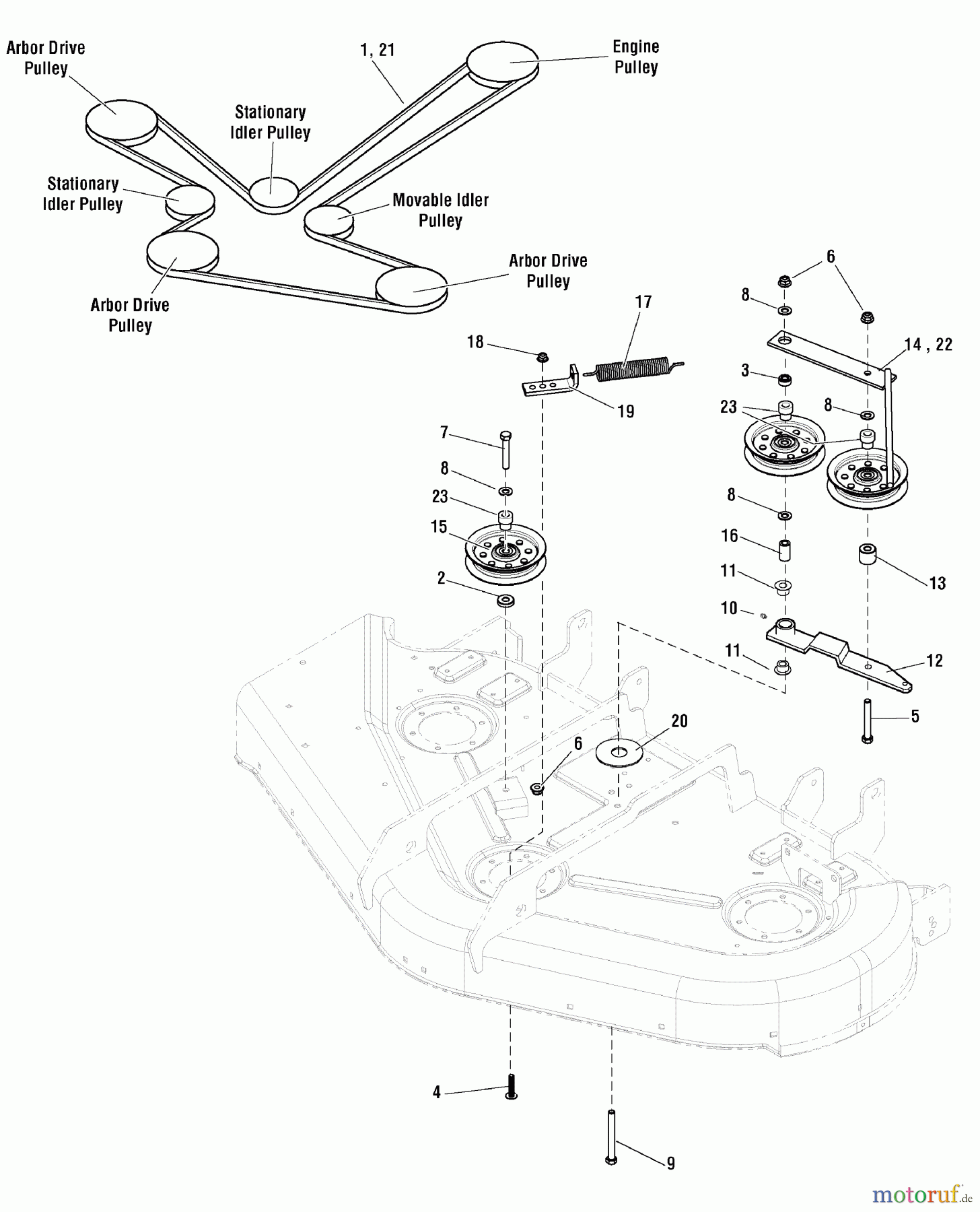 Snapper Nullwendekreismäher, Zero-Turn 355ZB2444 (5900681) - Snapper 44