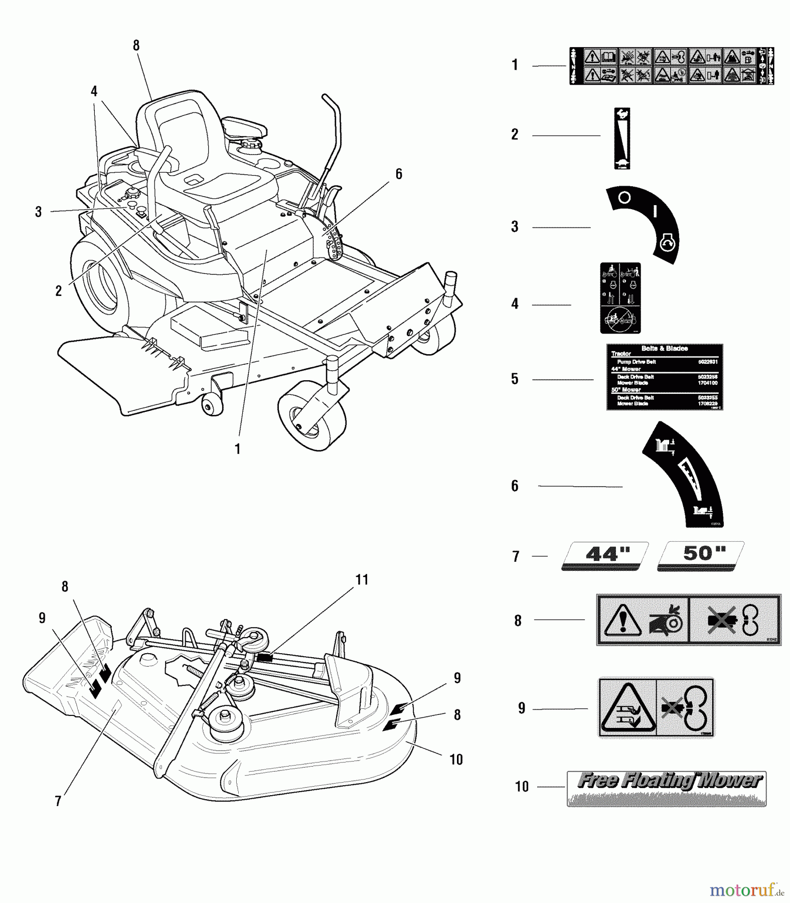 Snapper Nullwendekreismäher, Zero-Turn 360ZB2450CE (5900760) - Snapper 50