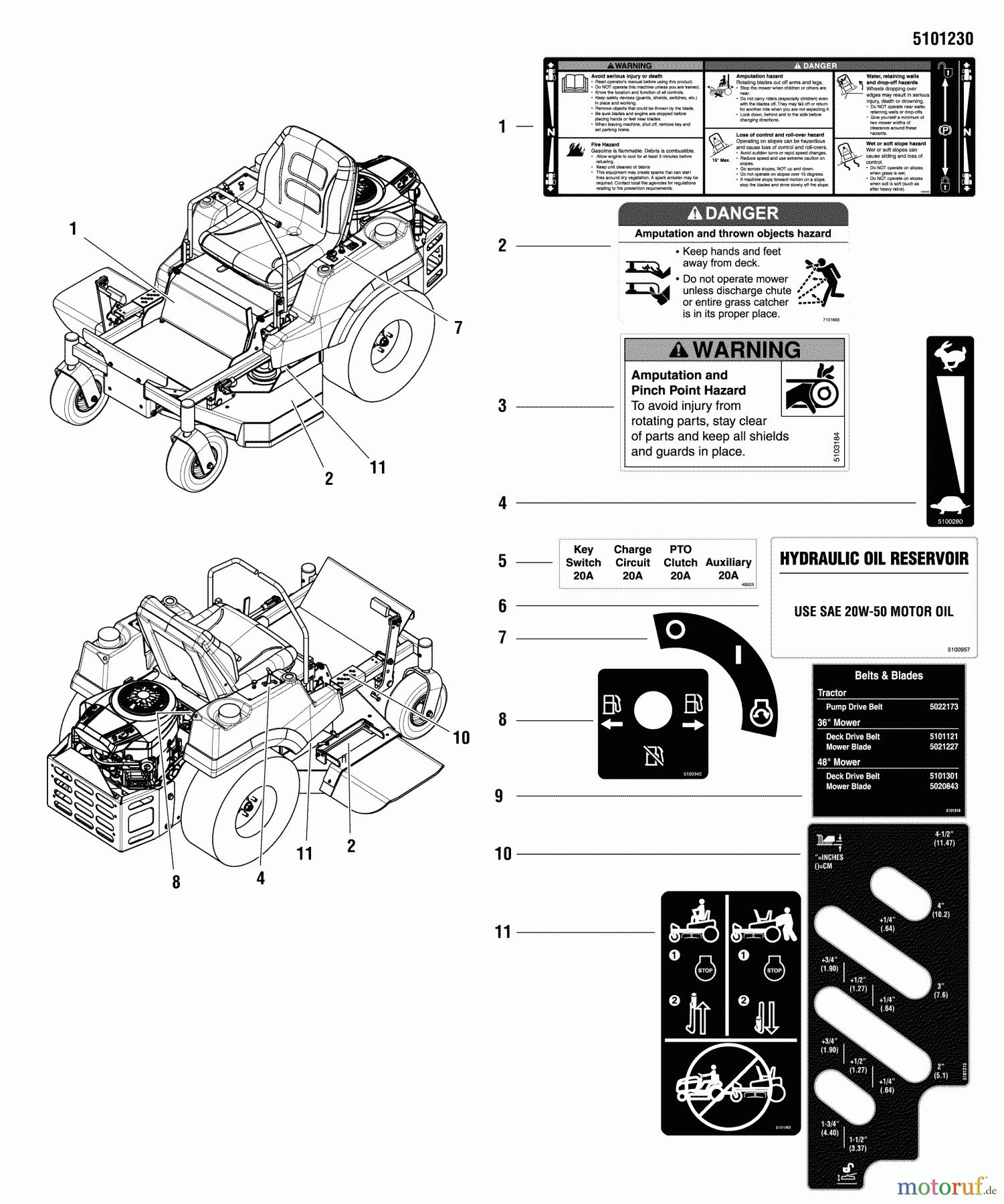 Snapper Nullwendekreismäher, Zero-Turn 400ZB2748 (5900528) - Snapper 48