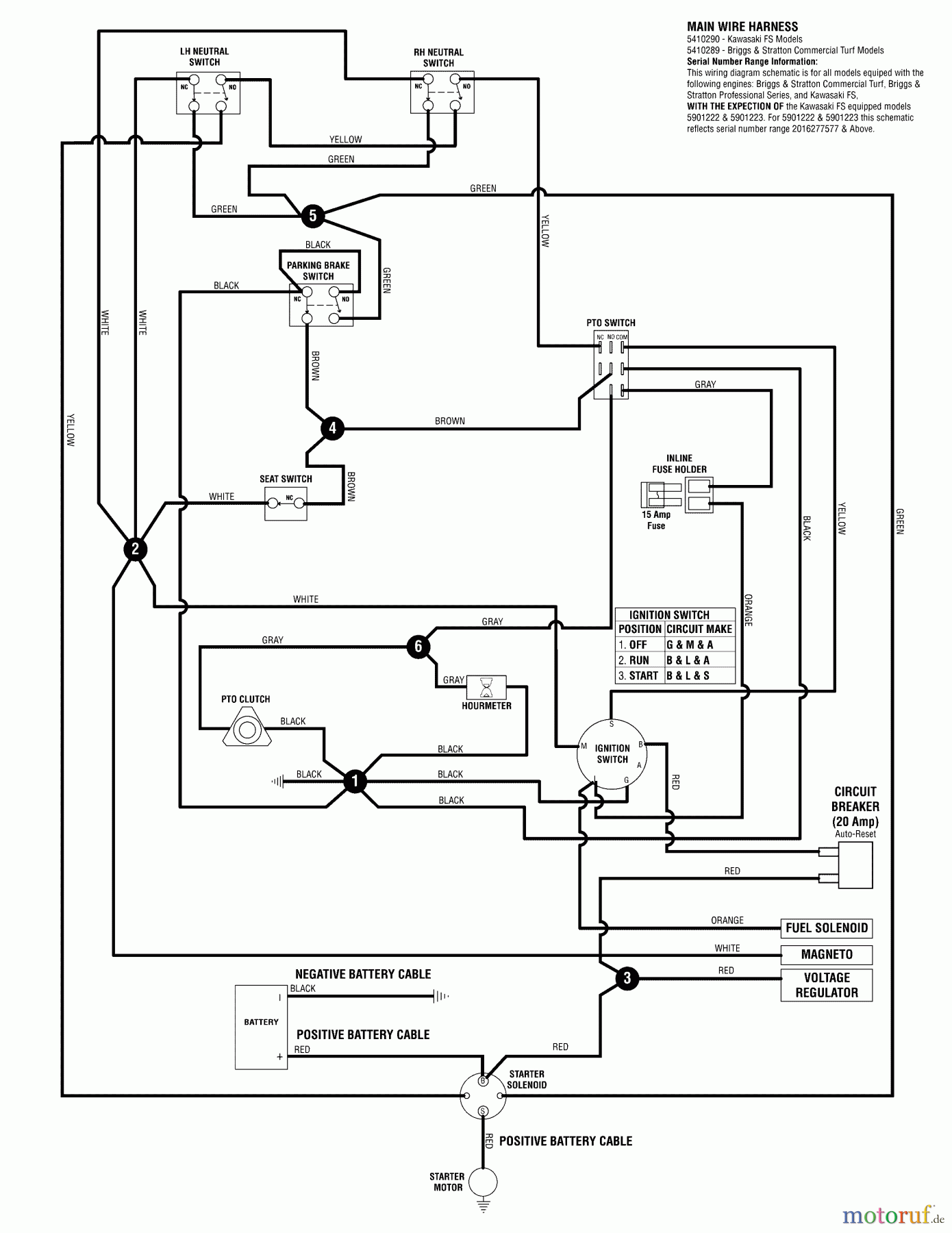  Snapper Nullwendekreismäher, Zero-Turn 550ZB2461 (5901252) - Snapper 61