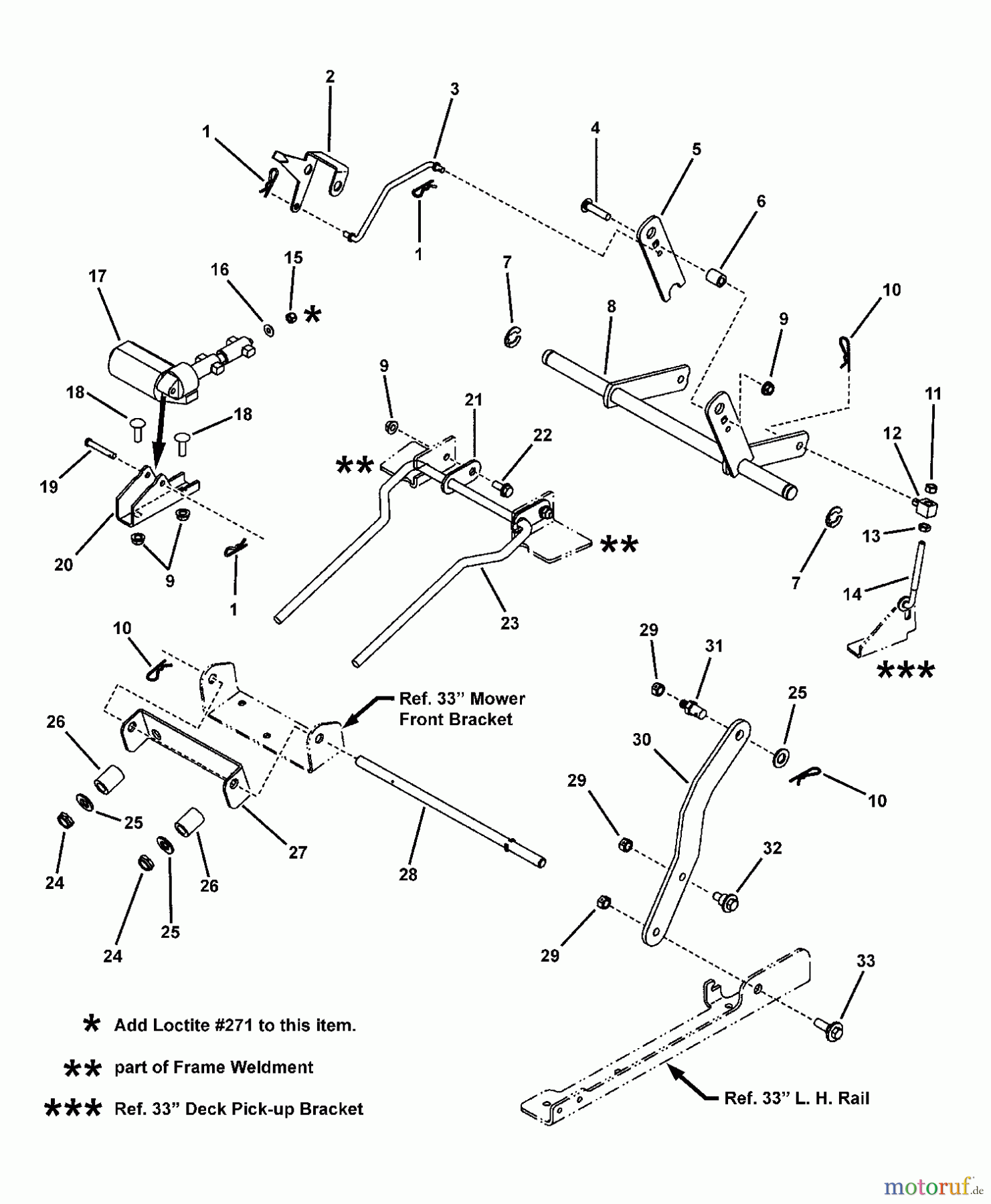  Snapper Nullwendekreismäher, Zero-Turn SC18533 (7800269) - Snapper 33