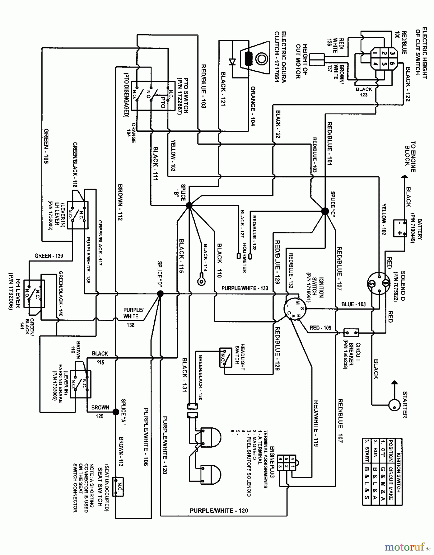 Snapper Nullwendekreismäher, Zero-Turn CSC2650 (7800394) - Snapper 50