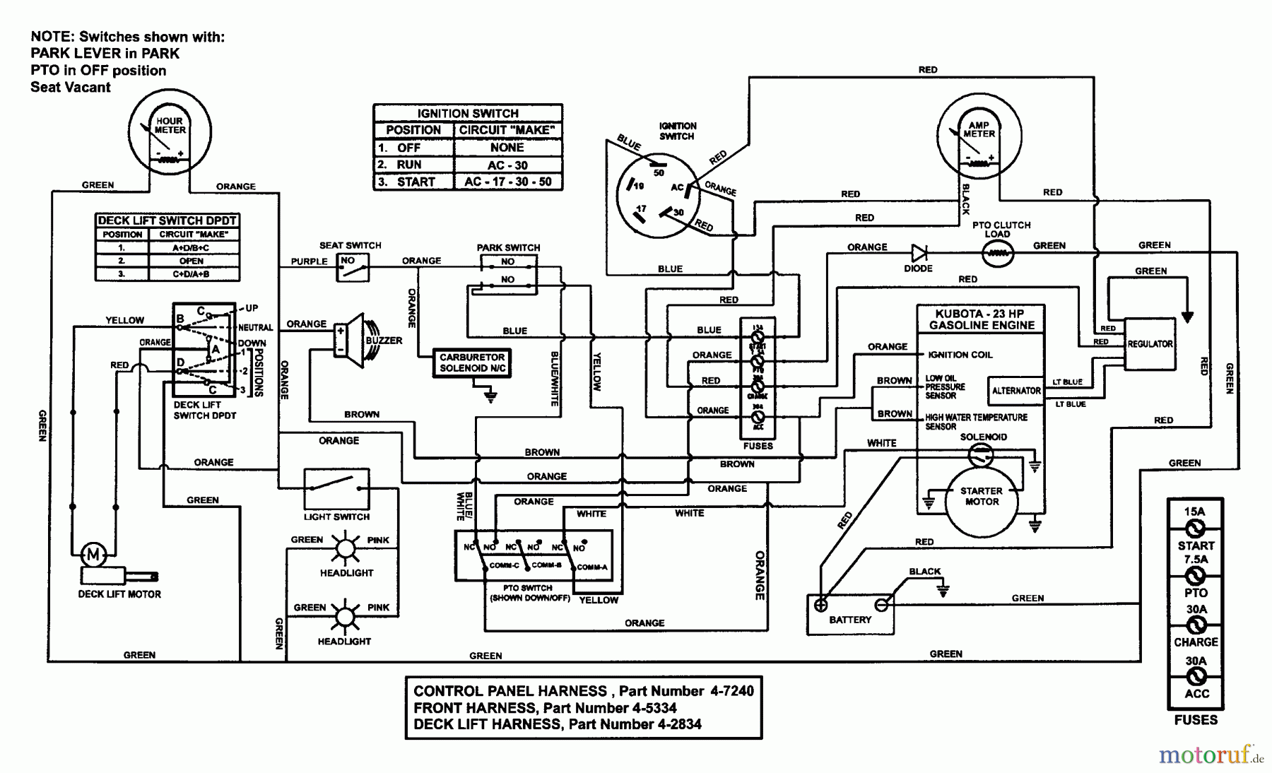 Snapper Nullwendekreismäher, Zero-Turn ZF2301GKU (84576) - Snapper 23 HP Zero-Turn Mower, Kubota, Out Front, Z-Rider Series 1 Wiring Schematic (Gas Only)