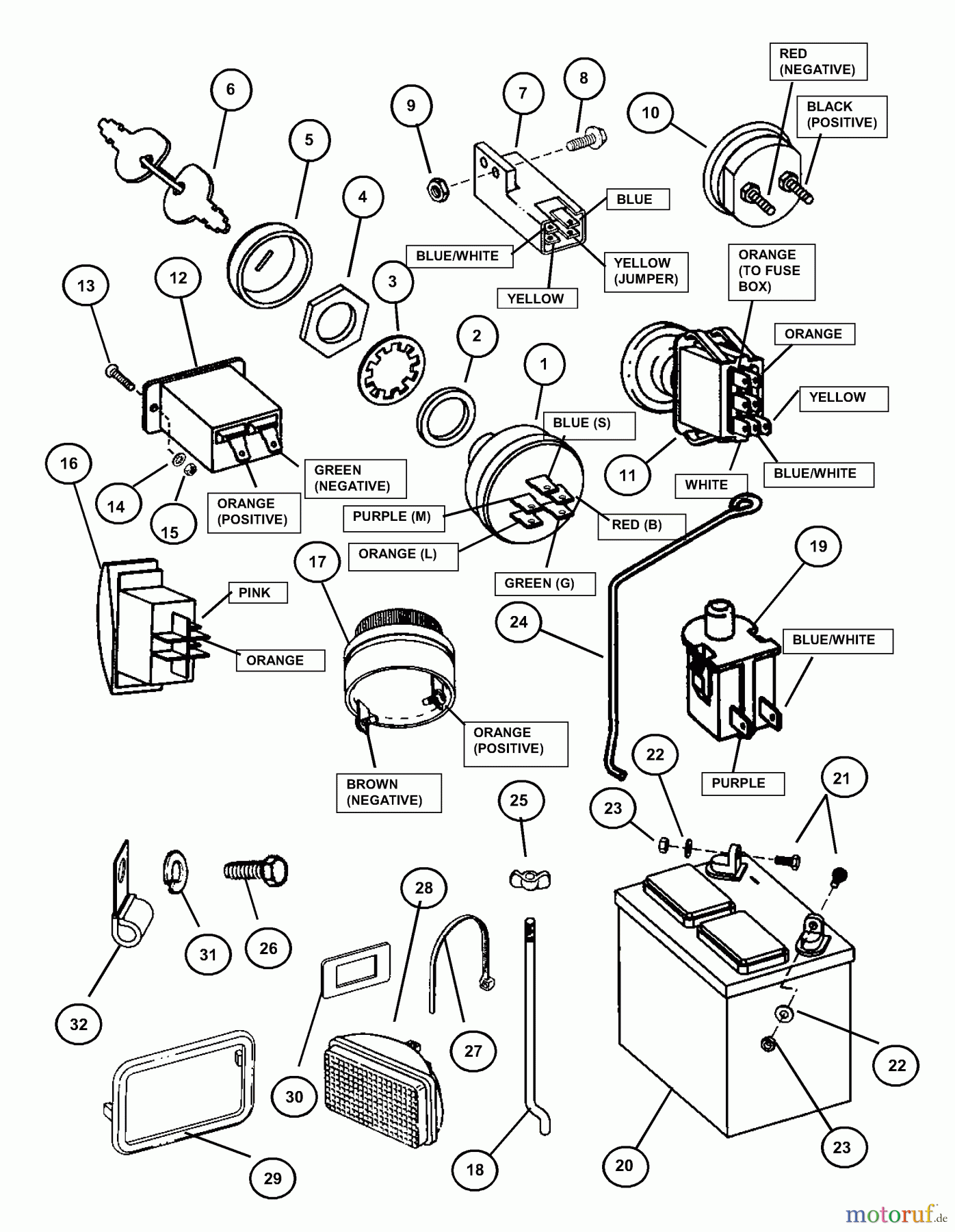 Snapper Nullwendekreismäher, Zero-Turn MZM2301KH (84670) - Snapper 23 HP Zero-Turn Mower, Kohler, Mid Mount, Z-Rider Series 1 Electrical Components (Except Wiring)