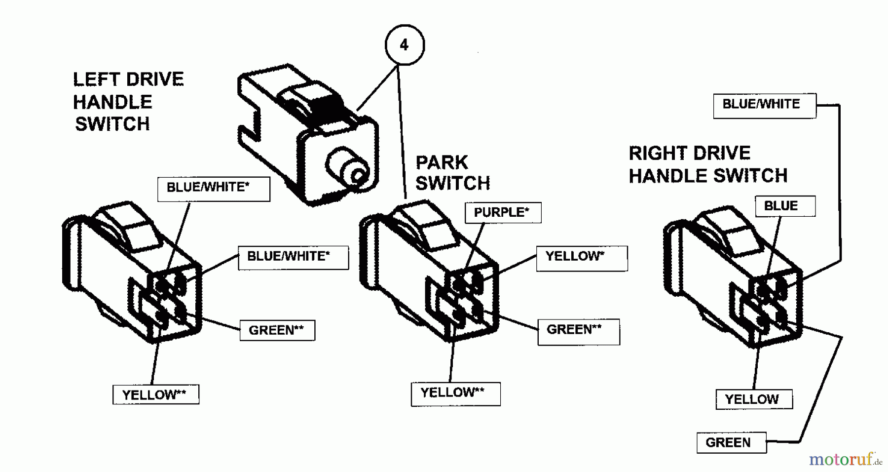Snapper Nullwendekreismäher, Zero-Turn NZM21521KWV (84949) - Snapper 52