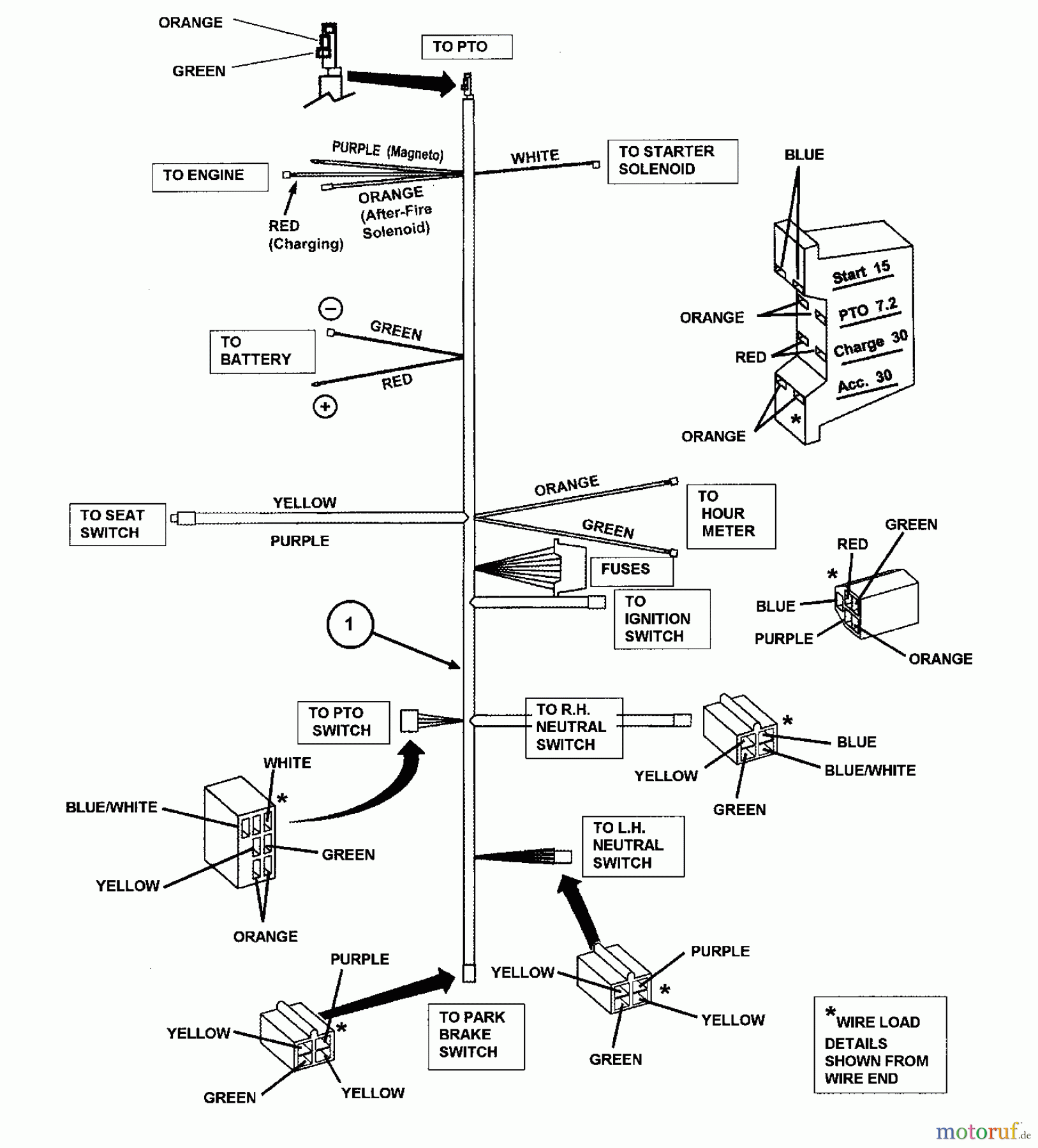 Snapper Nullwendekreismäher, Zero-Turn NZM21521KWV (84949) - Snapper 52