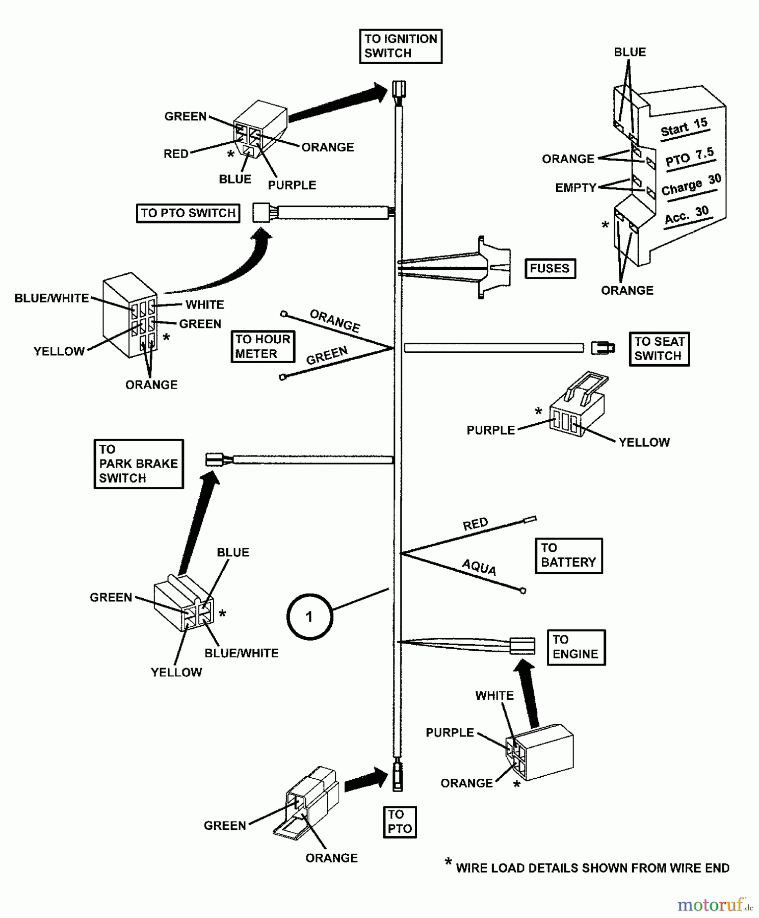Snapper Nullwendekreismäher, Zero-Turn NZMJ23522KH (85677) - Snapper 52