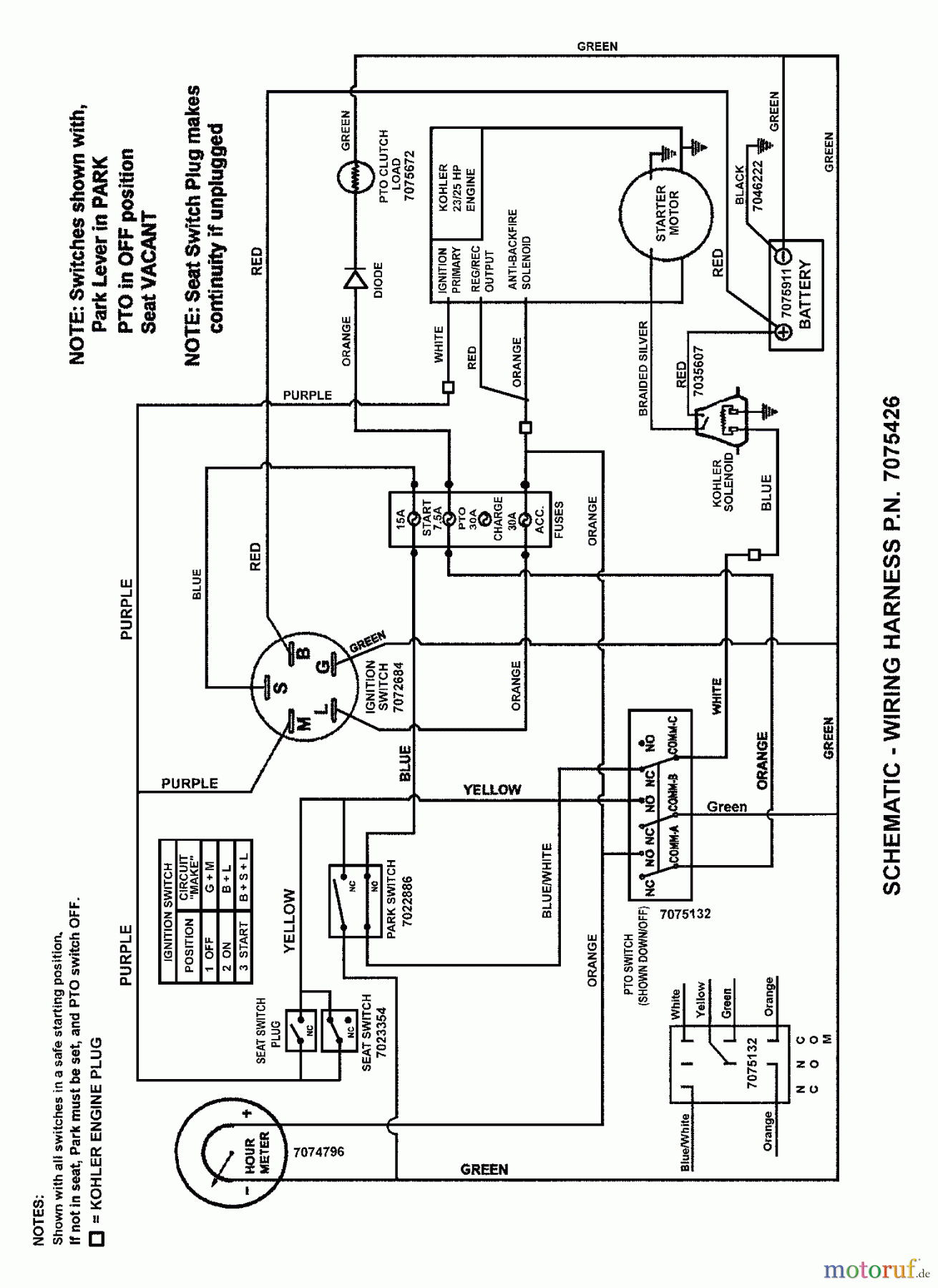 Snapper Nullwendekreismäher, Zero-Turn NZMJ23523KH (7800024) - Snapper 52