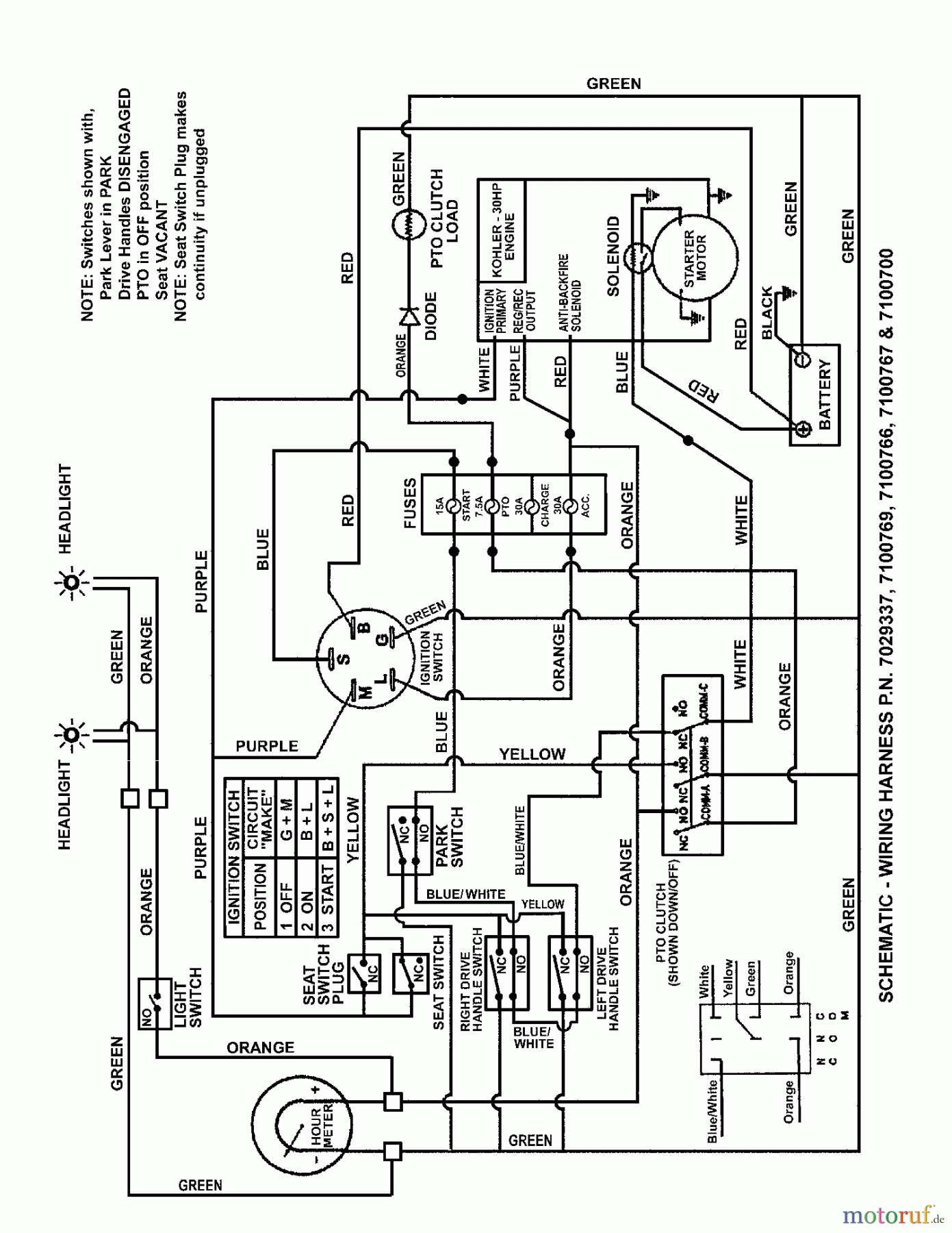 Snapper Nullwendekreismäher, Zero-Turn NZMXL30614KH (7800088) - Snapper 61