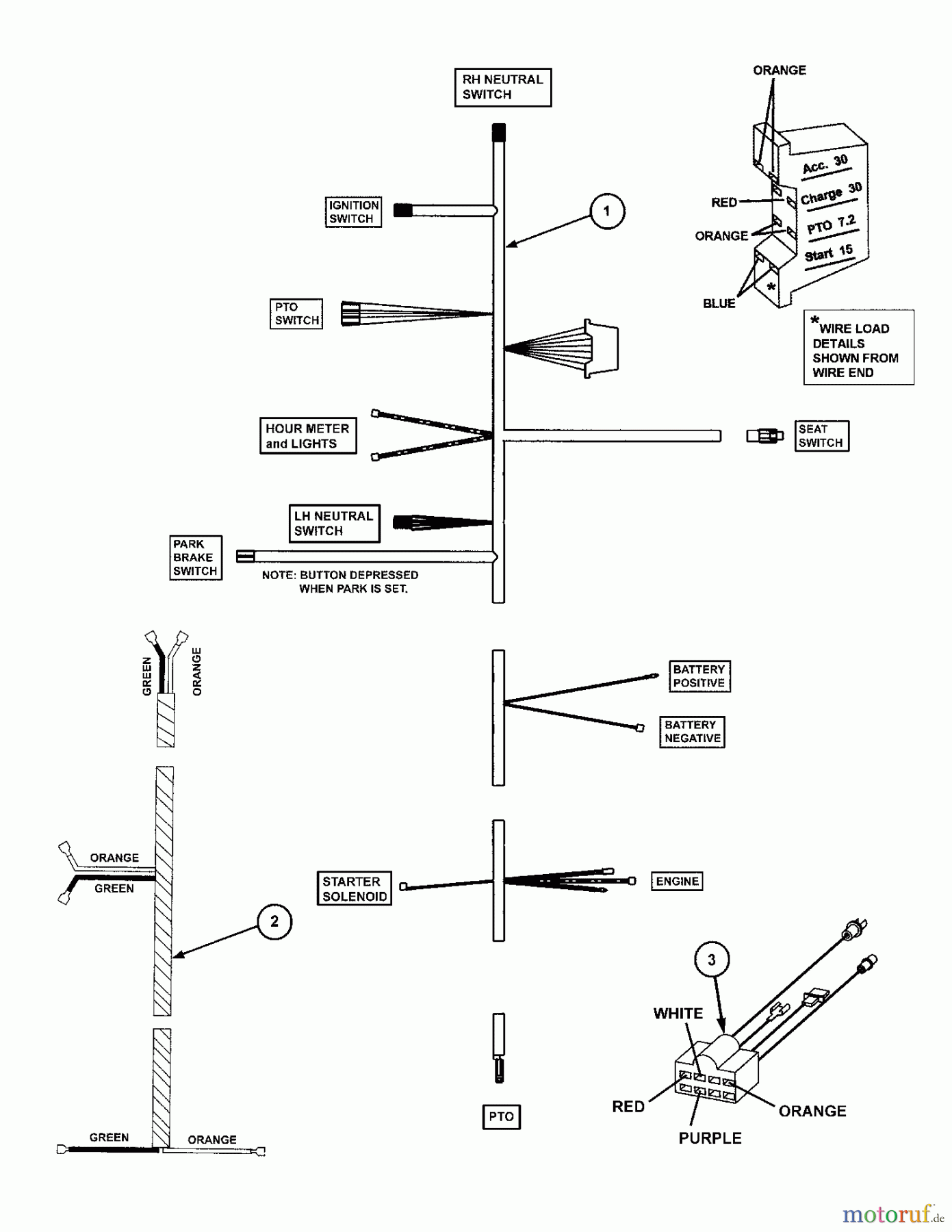 Snapper Nullwendekreismäher, Zero-Turn NZMXL32734BV (7800073) - Snapper 73