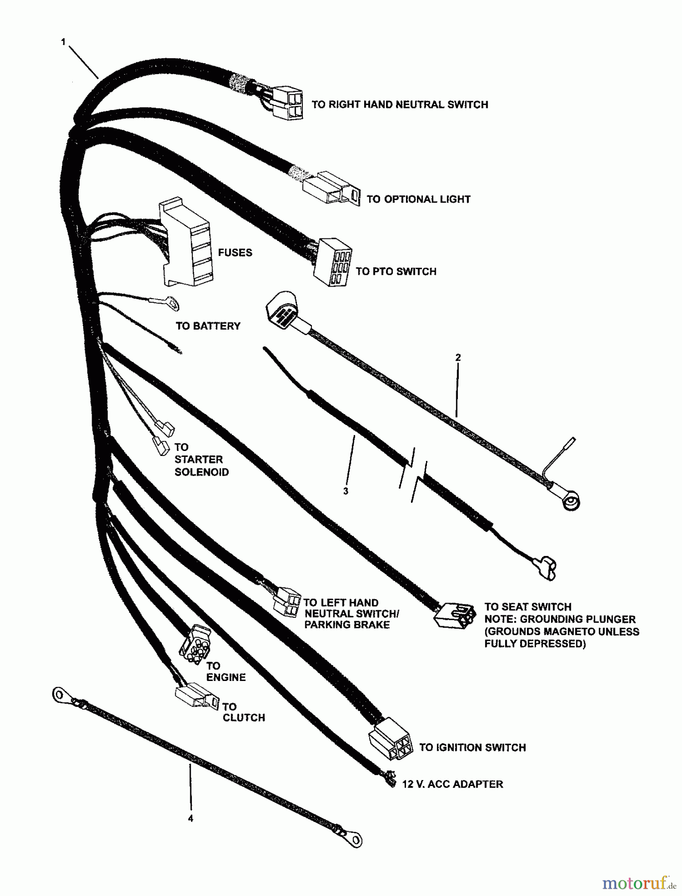 Snapper Nullwendekreismäher, Zero-Turn RZT20420BVE2 (7800010) - Snapper 42