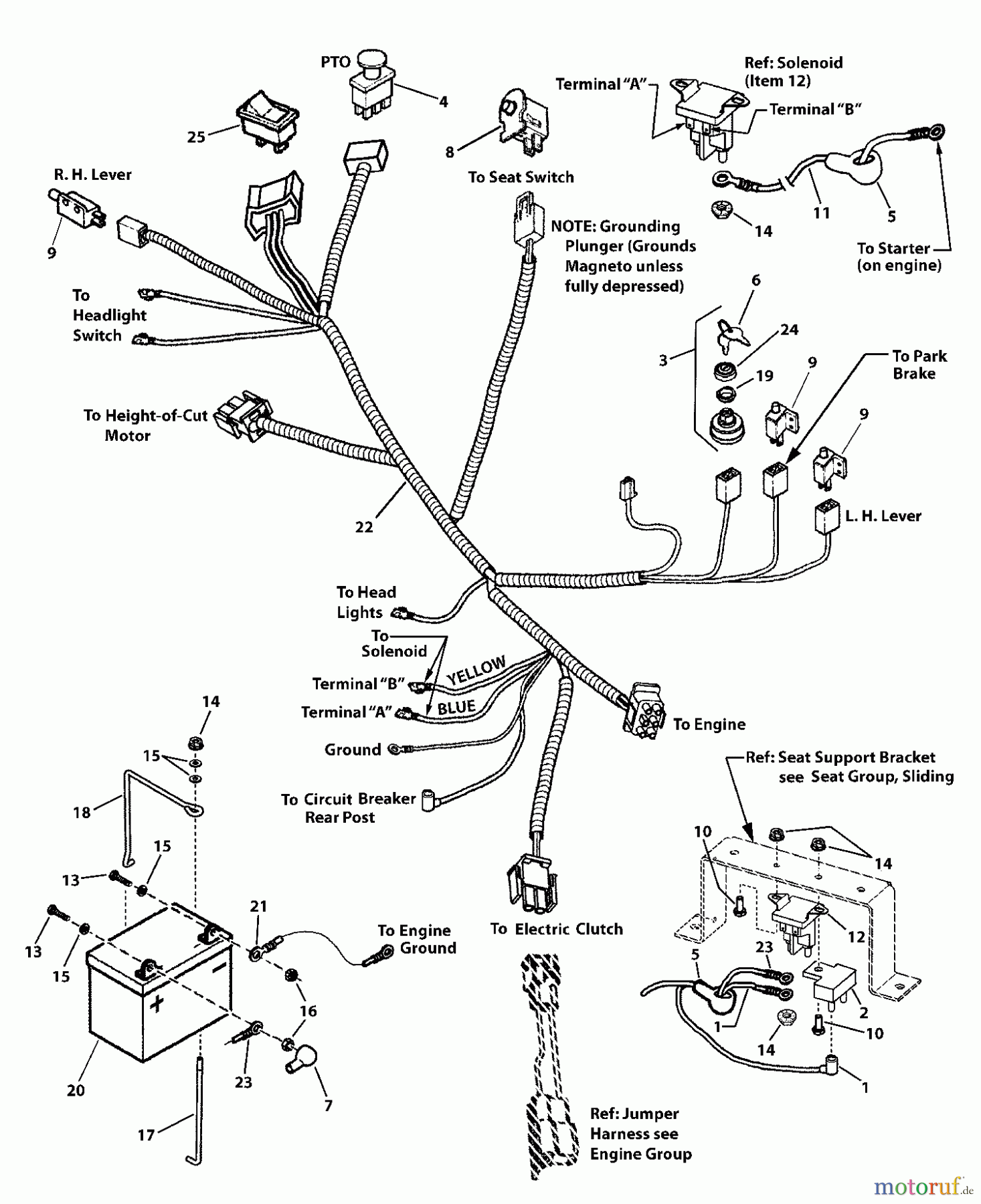 Snapper Nullwendekreismäher, Zero-Turn RZT21420 (7800795) - Snapper 42