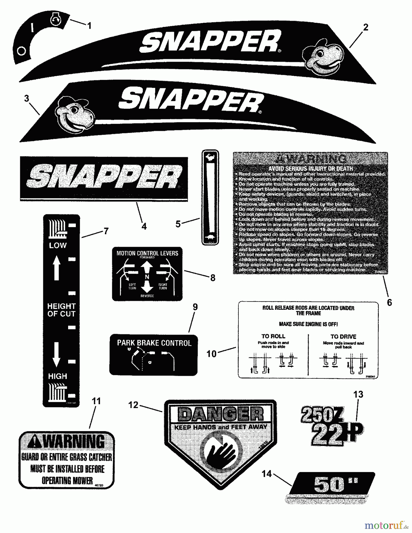  Snapper Nullwendekreismäher, Zero-Turn RZT22501BVE2 (7800153) - Snapper 50