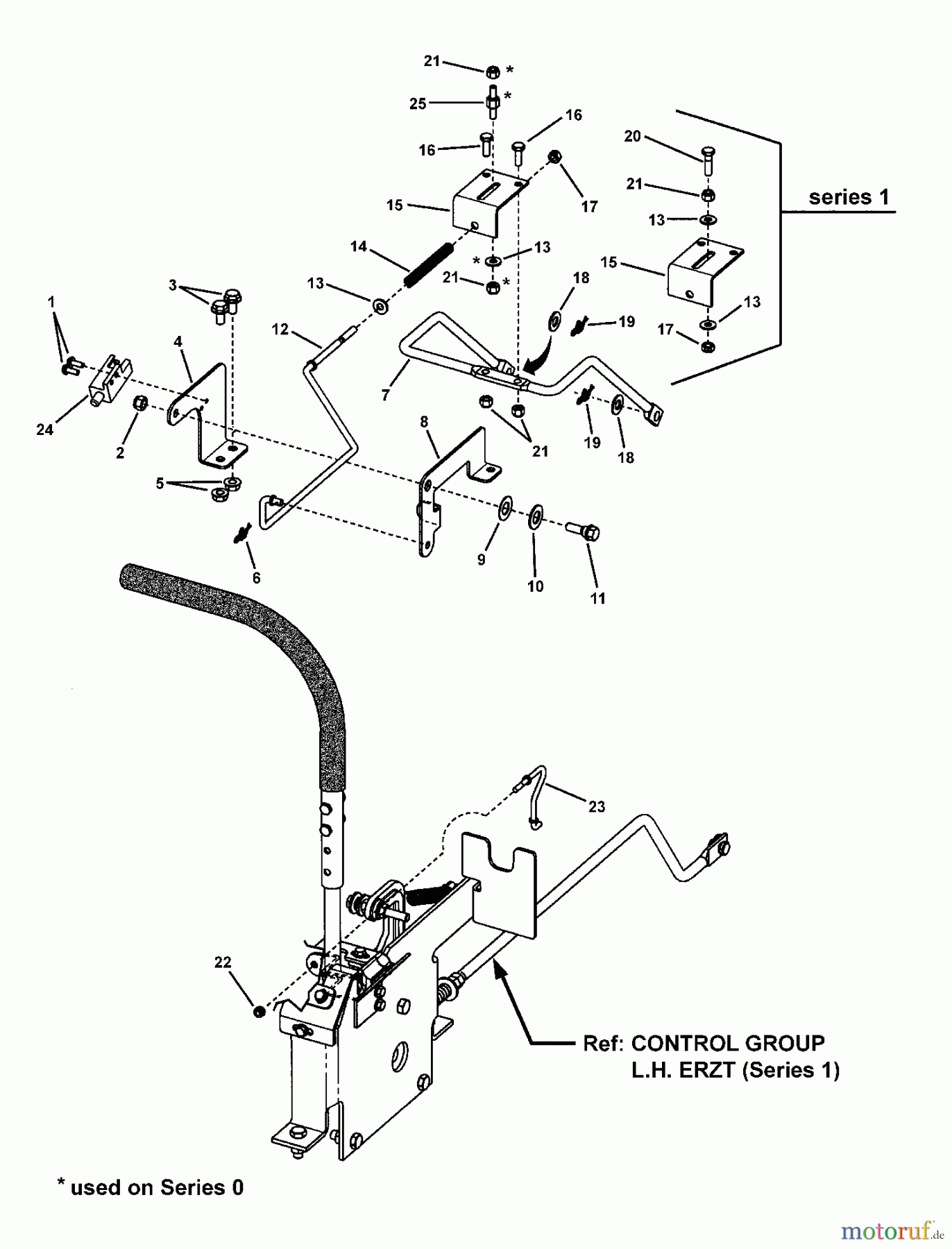 Snapper Nullwendekreismäher, Zero-Turn RZT22500BVE2 (7800011) - Snapper 50