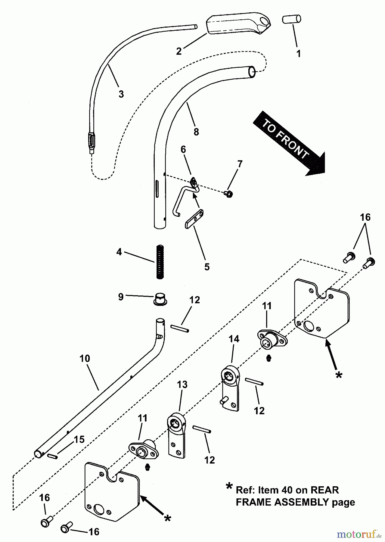 Snapper Nullwendekreismäher, Zero-Turn SZT18336BVE (85679) - Snapper 33