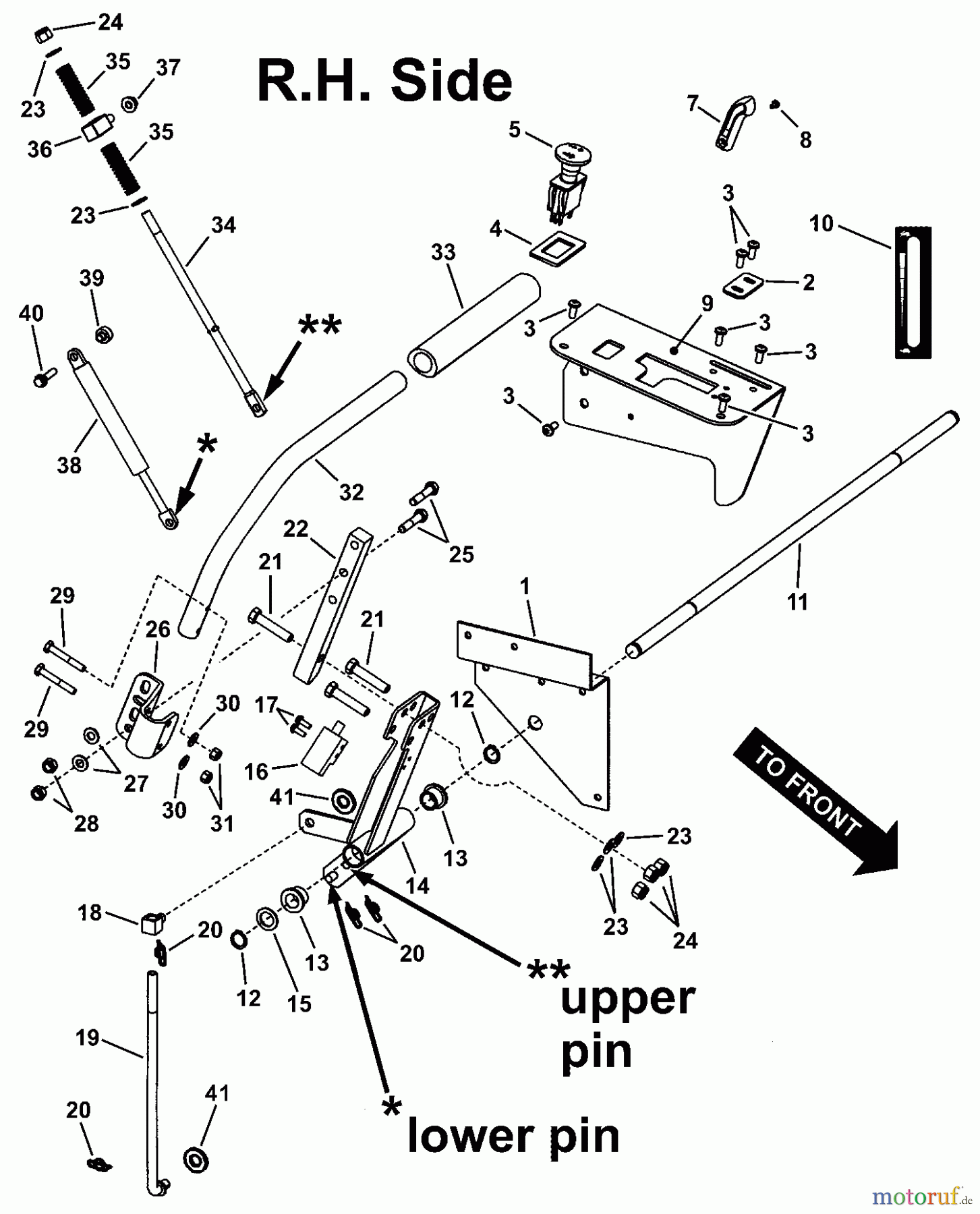 Snapper Nullwendekreismäher, Zero-Turn SZT18336BVE (85679) - Snapper 33