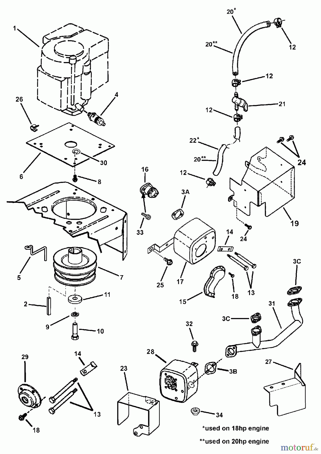  Snapper Nullwendekreismäher, Zero-Turn SZT18426BVE (85681) - Snapper 42