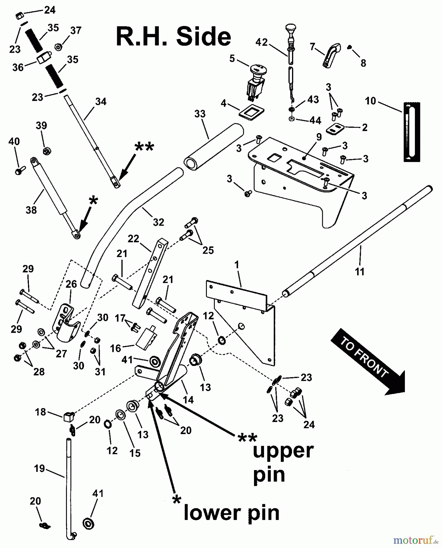  Snapper Nullwendekreismäher, Zero-Turn SZT18426BVE (85681) - Snapper 42