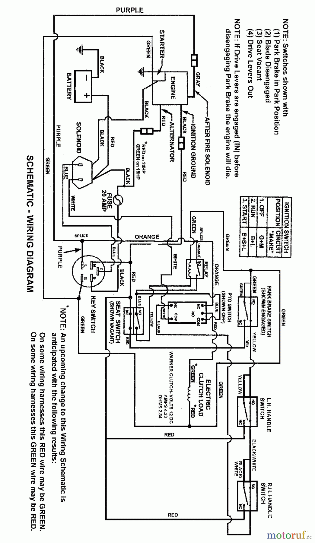 Snapper Nullwendekreismäher, Zero-Turn SZT20486BVE (85682) - Snapper 48