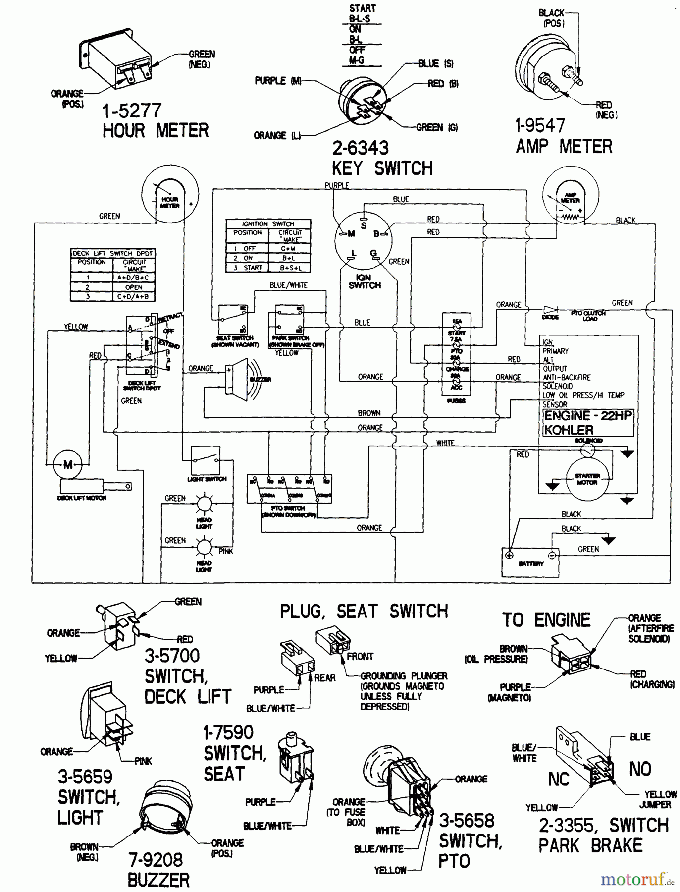 Snapper Nullwendekreismäher, Zero-Turn ZF2200K (82371) - Snapper 22 HP Zero-Turn Mower, Out Front, Z-Rider Series 0 Wiring Schematic