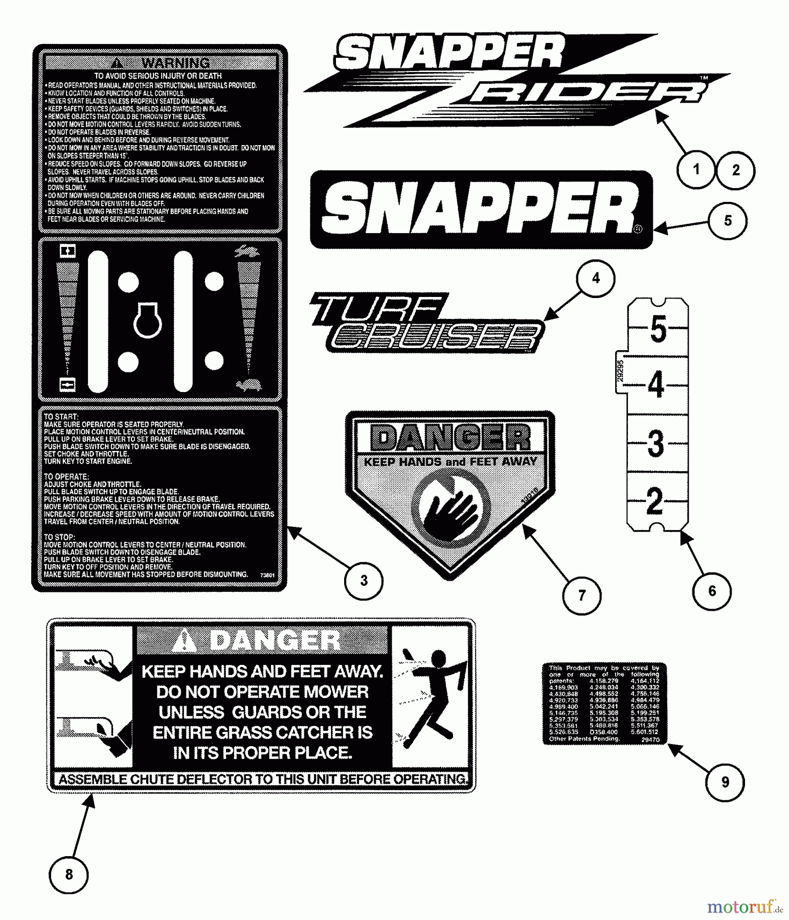 Snapper Nullwendekreismäher, Zero-Turn ZF2501KH (84574) - Snapper 25 HP Zero-Turn Mower, Out Front, Z-Rider Series 1 Decals (Part 1)