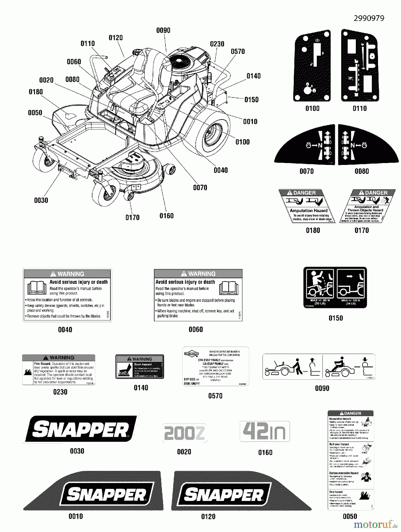 Snapper Nullwendekreismäher, Zero-Turn ZT1842 (2691136-00) - Snapper 42