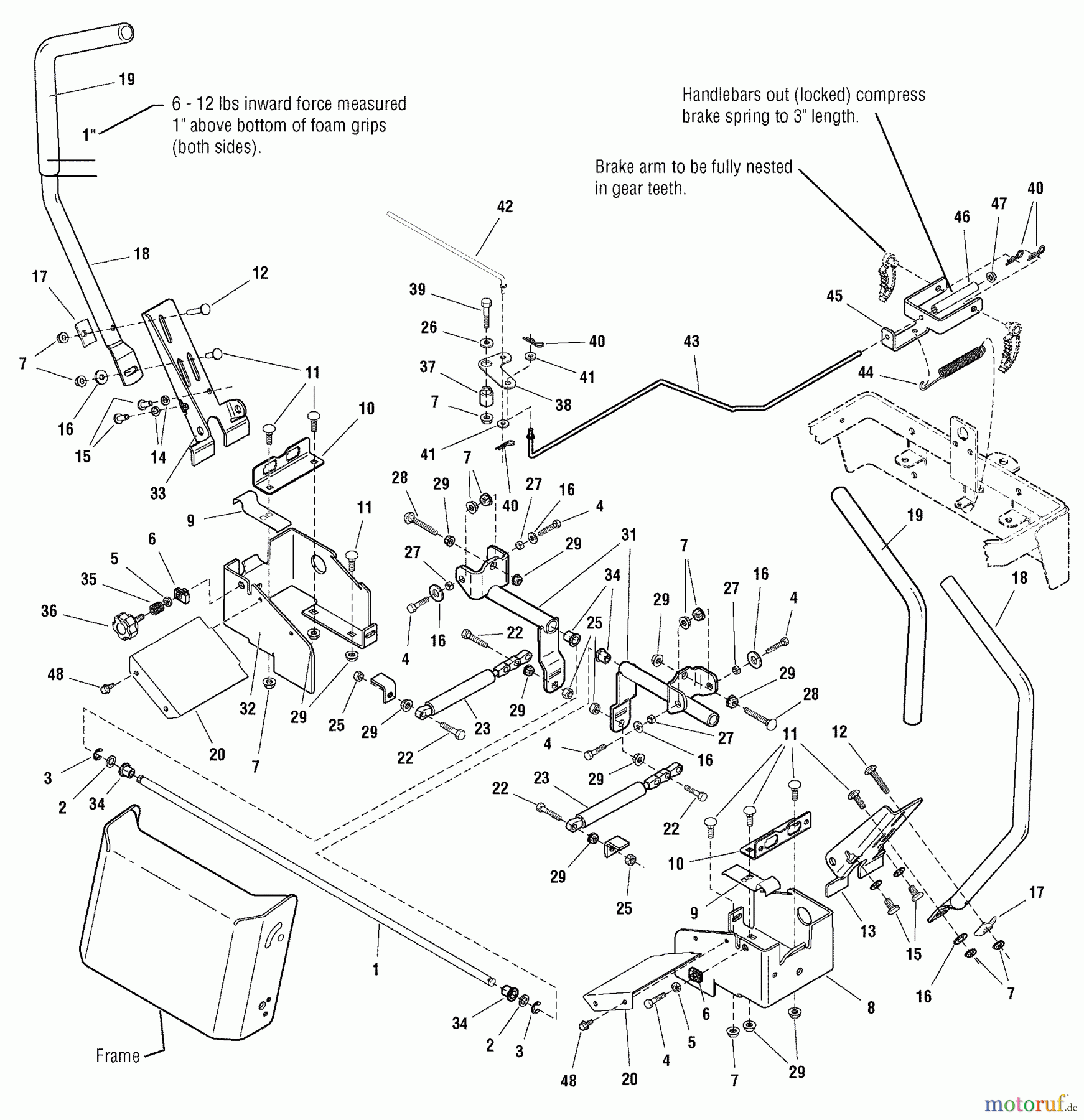 Snapper Nullwendekreismäher, Zero-Turn ZT2450150ZBVE (2690647) - Snapper 50