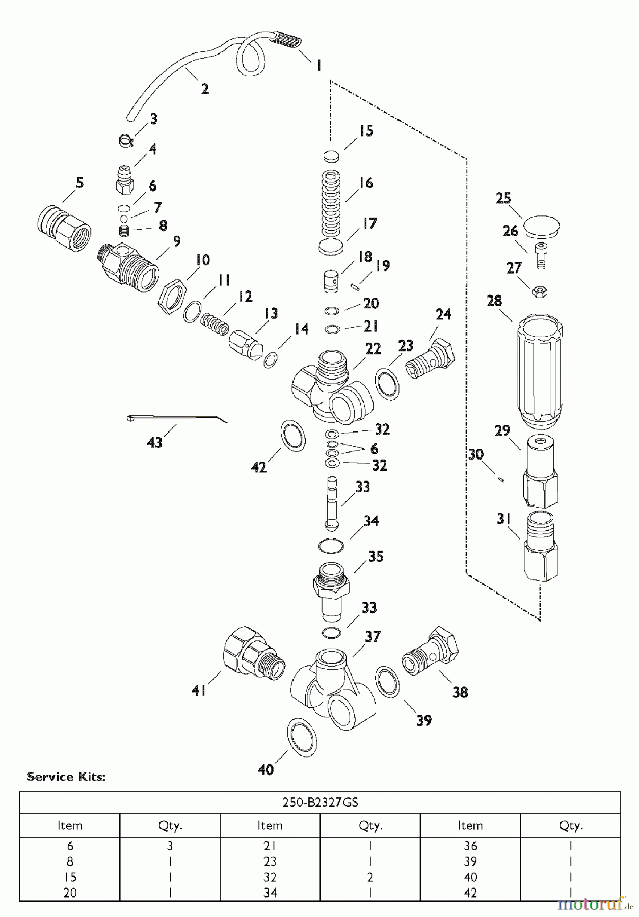  Snapper Hochdruckreiniger PW27000 (1661-0) - Snapper Pressure Washer 3 GPM PRESSURE WASHER UNLOADER