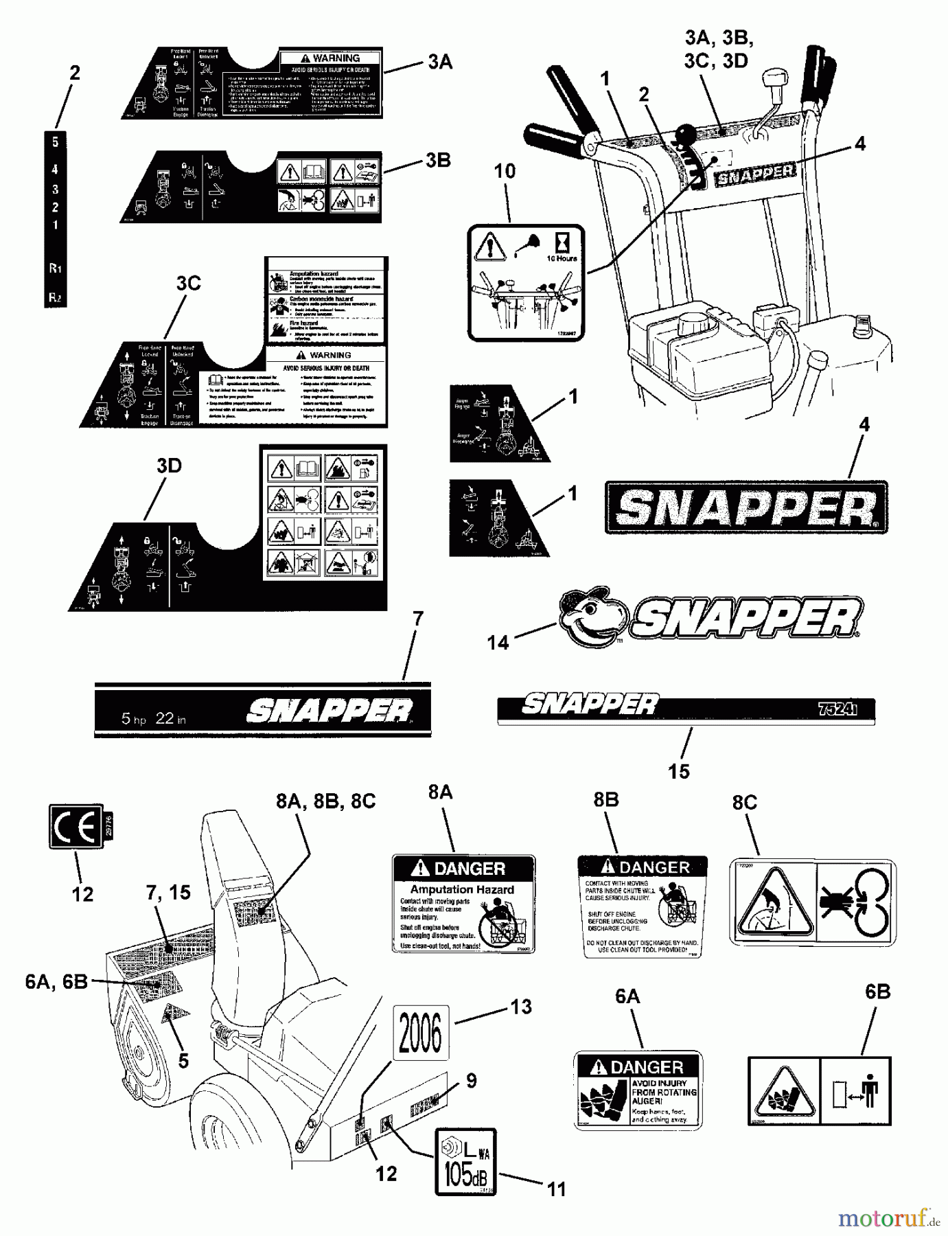 Snapper Schneefräsen I75225 (7800000) - Snapper 22