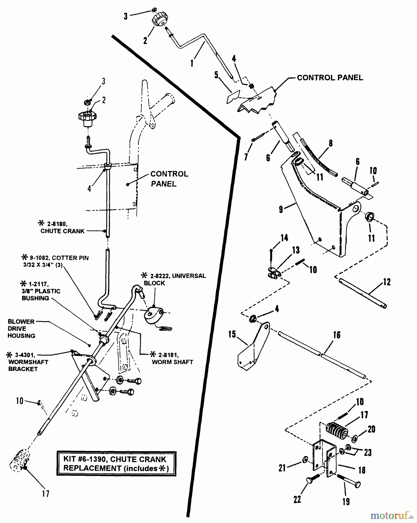 Snapper Schneefräsen I5222 - Snapper 22
