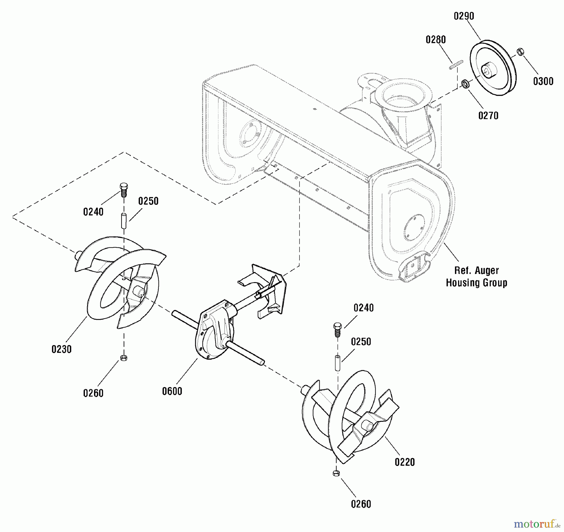 Snapper Schneefräsen M1227EX (1695964) - Snapper 27