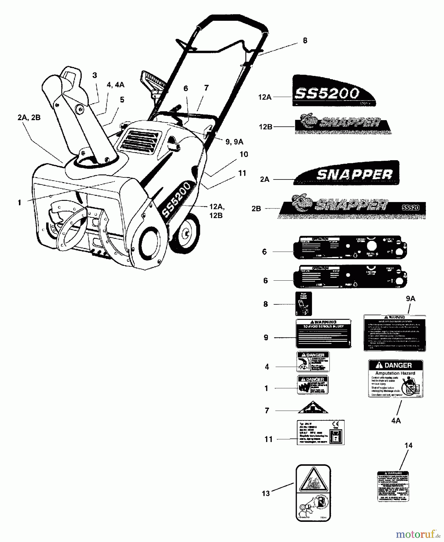Snapper Schneefräsen SS5201R (85663) - Snapper 20