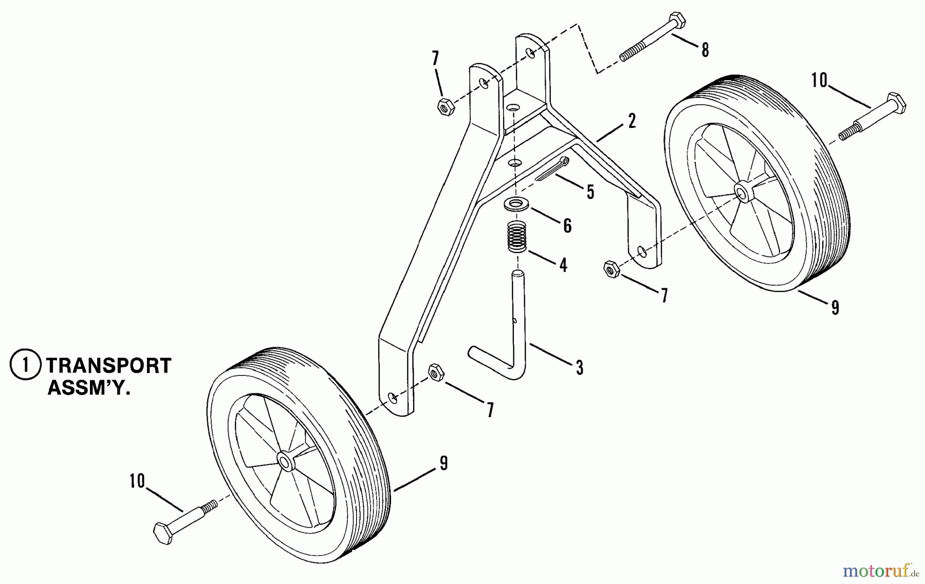 Snapper Motorhacken und Kultivierer 501TC (85016) - Snapper Front Tine Tiller, 5 HP, Series 1 Transport Wheels & Arms