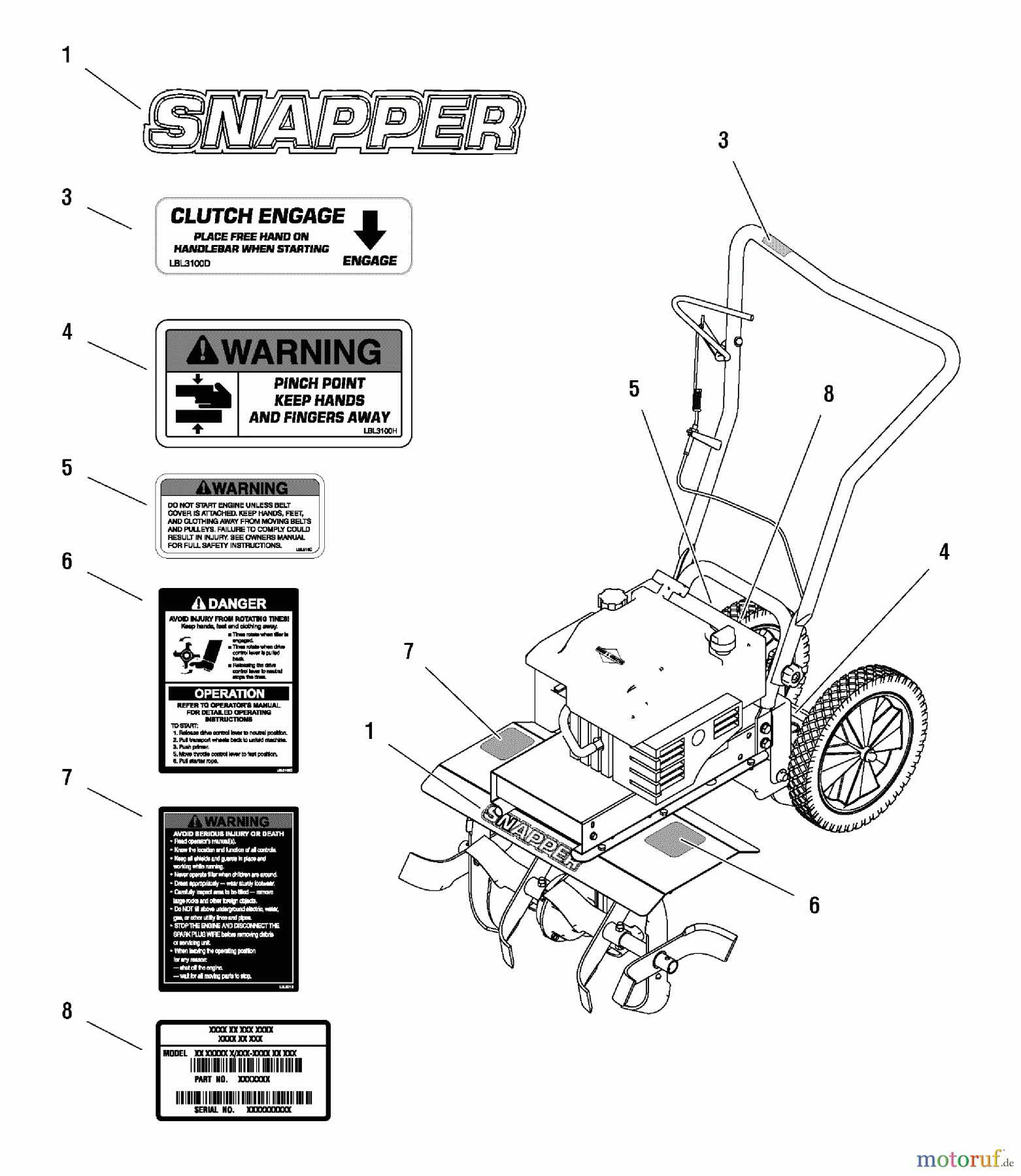  Snapper Motorhacken und Kultivierer 5521FT (1695578) - Snapper Front Tine Tiller, 5.5 HP Decals Group