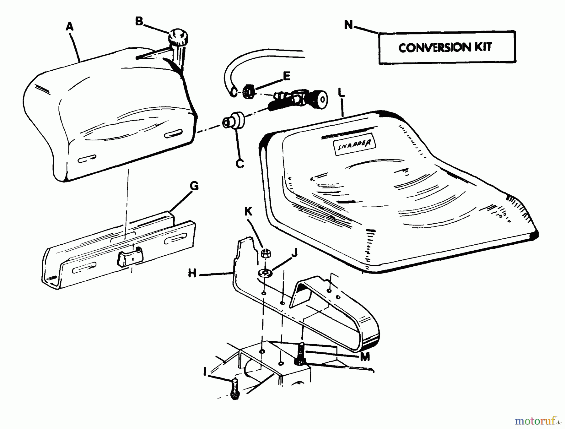 Snapper Zubehör. Rasenmäher 7060947 - Snapper Bag N-Wagon, 30 Bushel 25063S 25