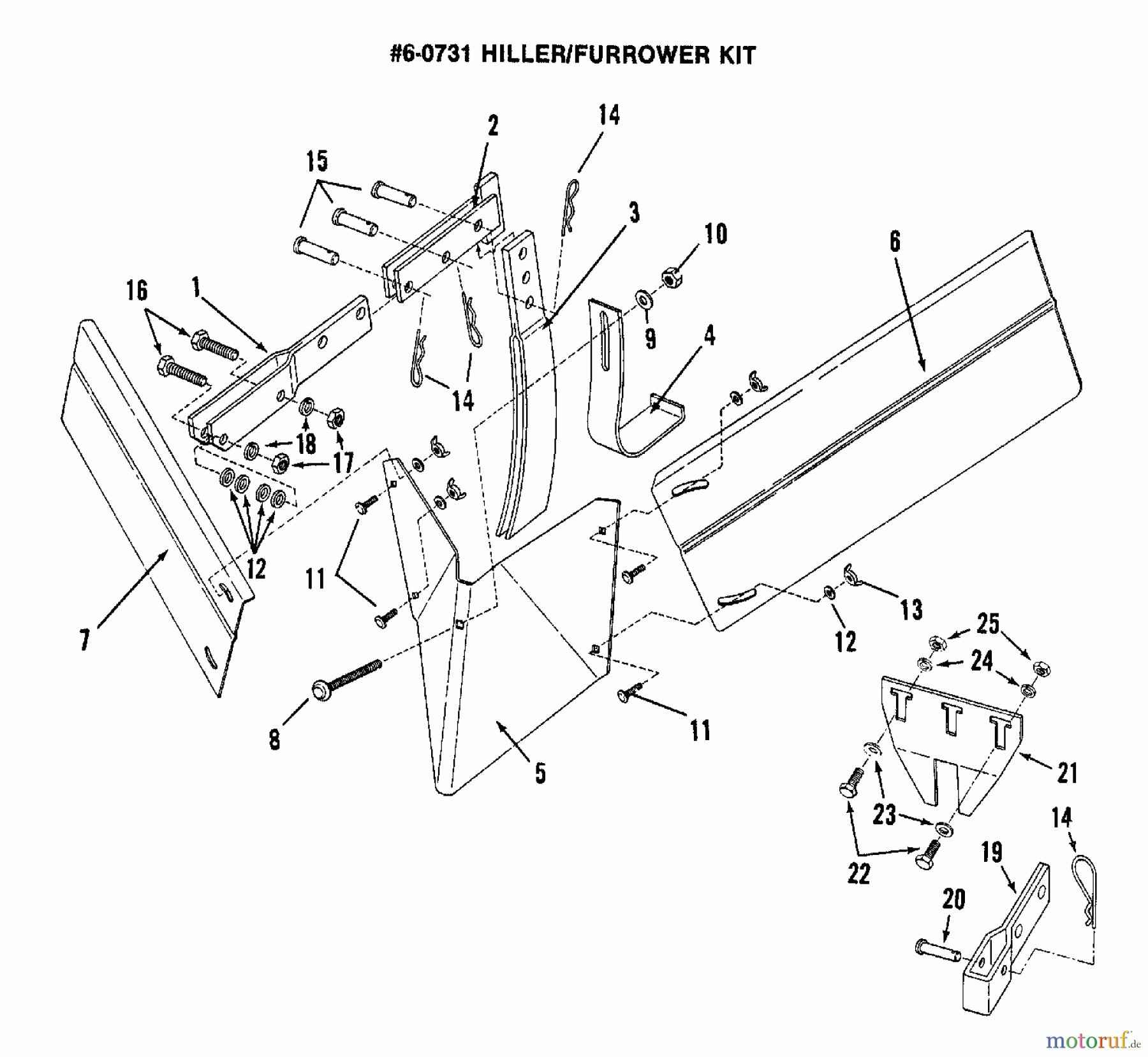 Snapper Motorhacken und Kultivierer IR5002B (80227) - Snapper 16.5